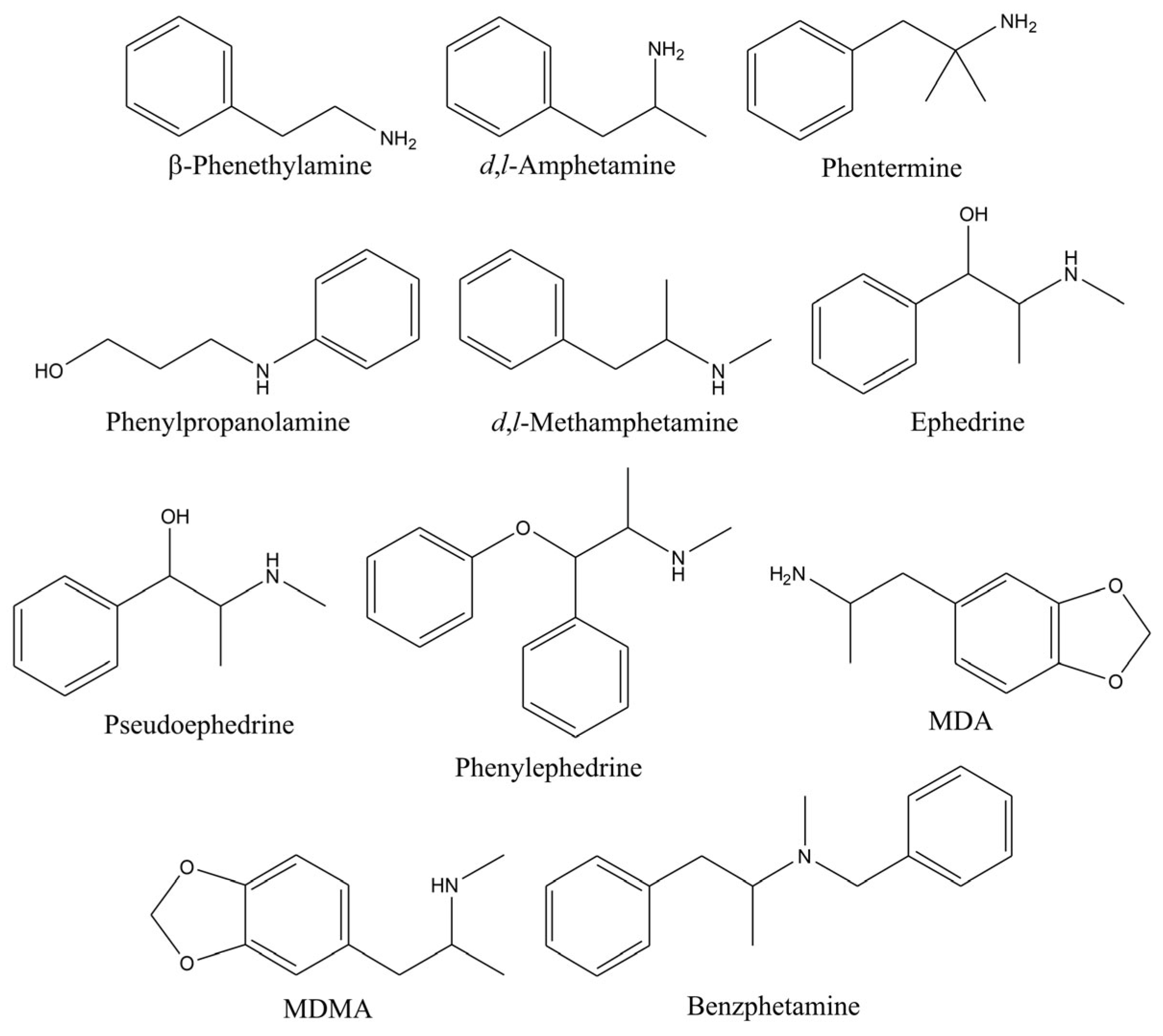 Chemosensors 13 00286 g005