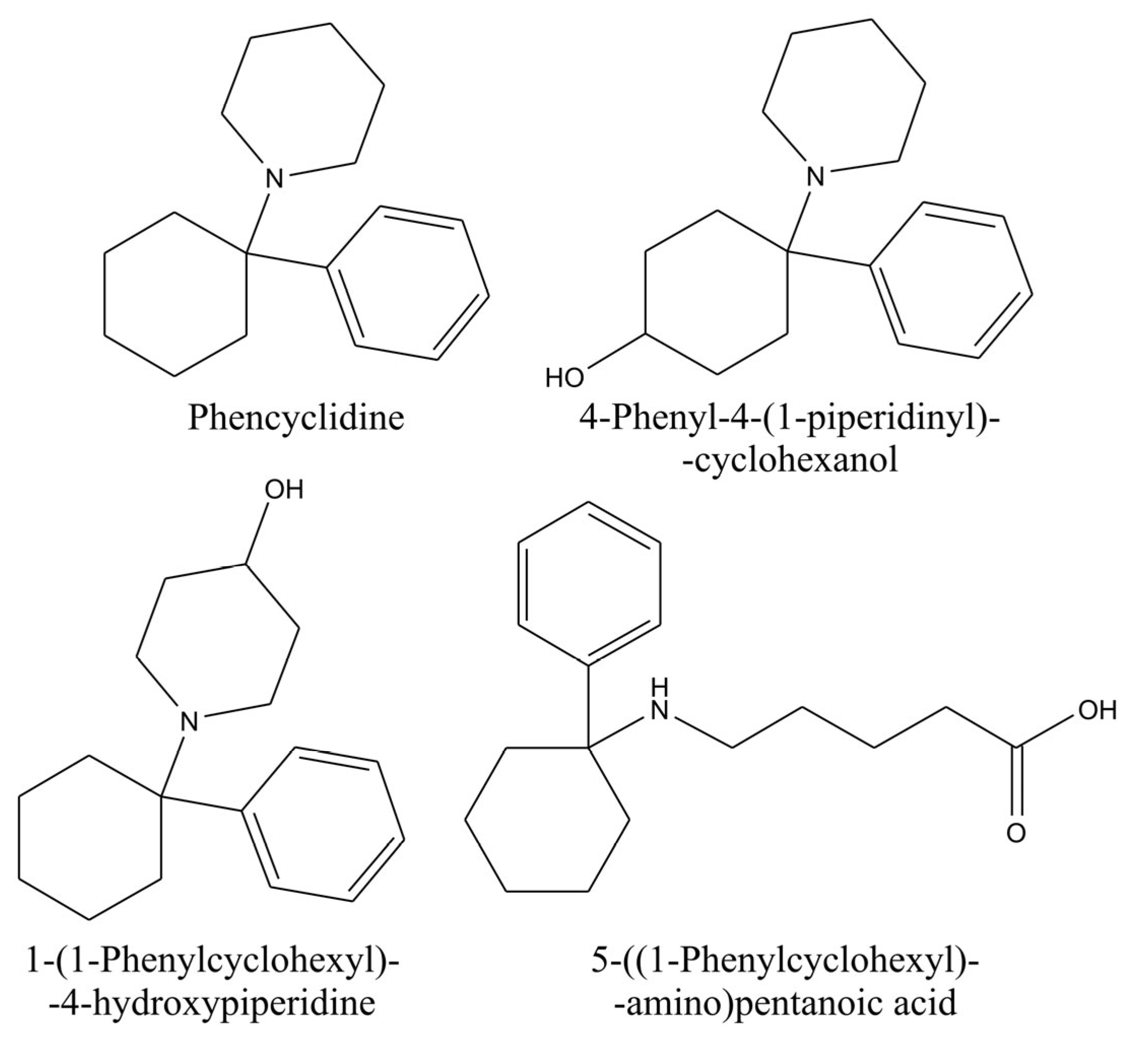 Chemosensors 13 00286 g007