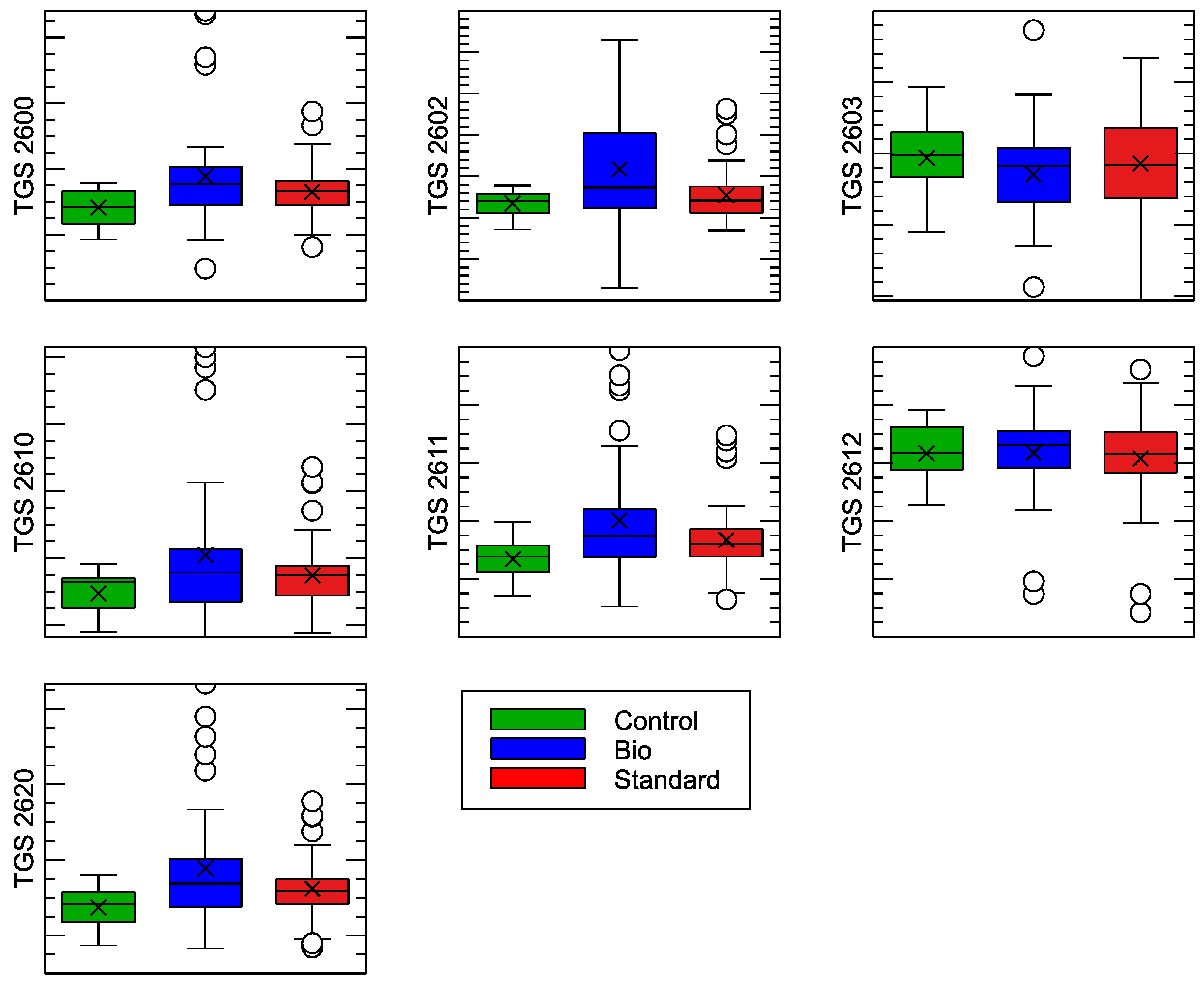 Chemosensors 13 00290 g002
