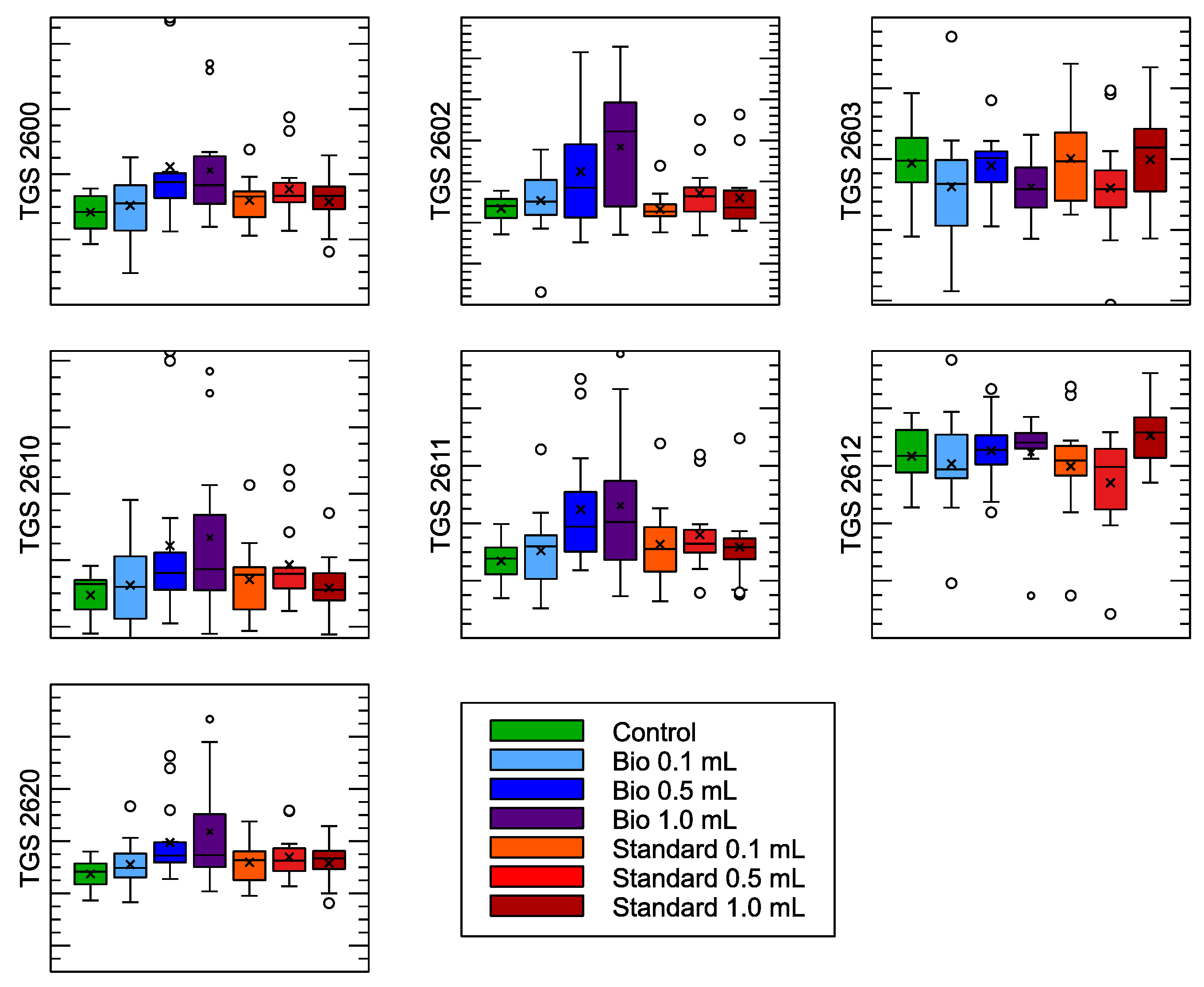 Chemosensors 13 00290 g004