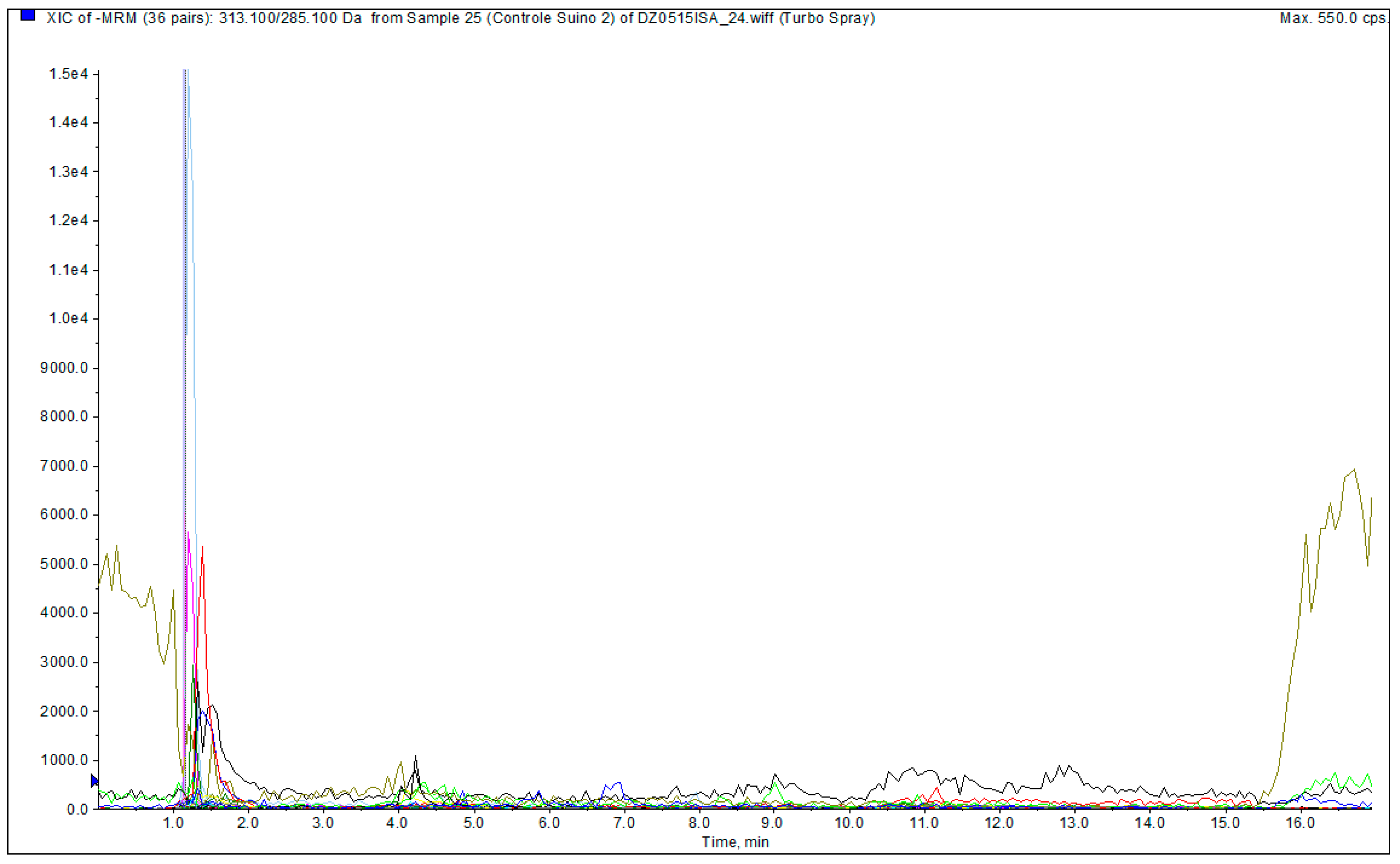 Chemosensors 13 00296 g001