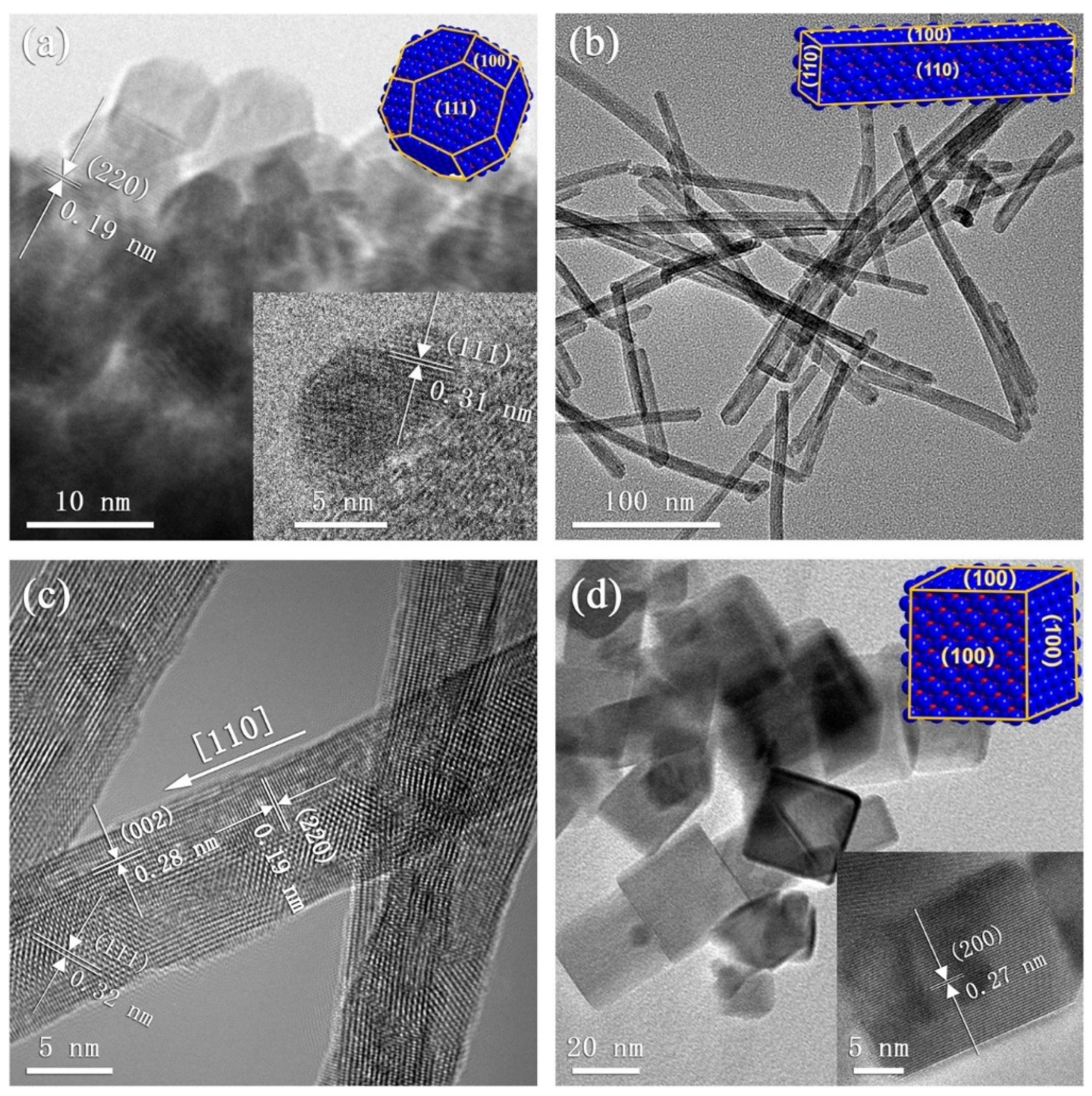 Chemosensors 13 00298 g002