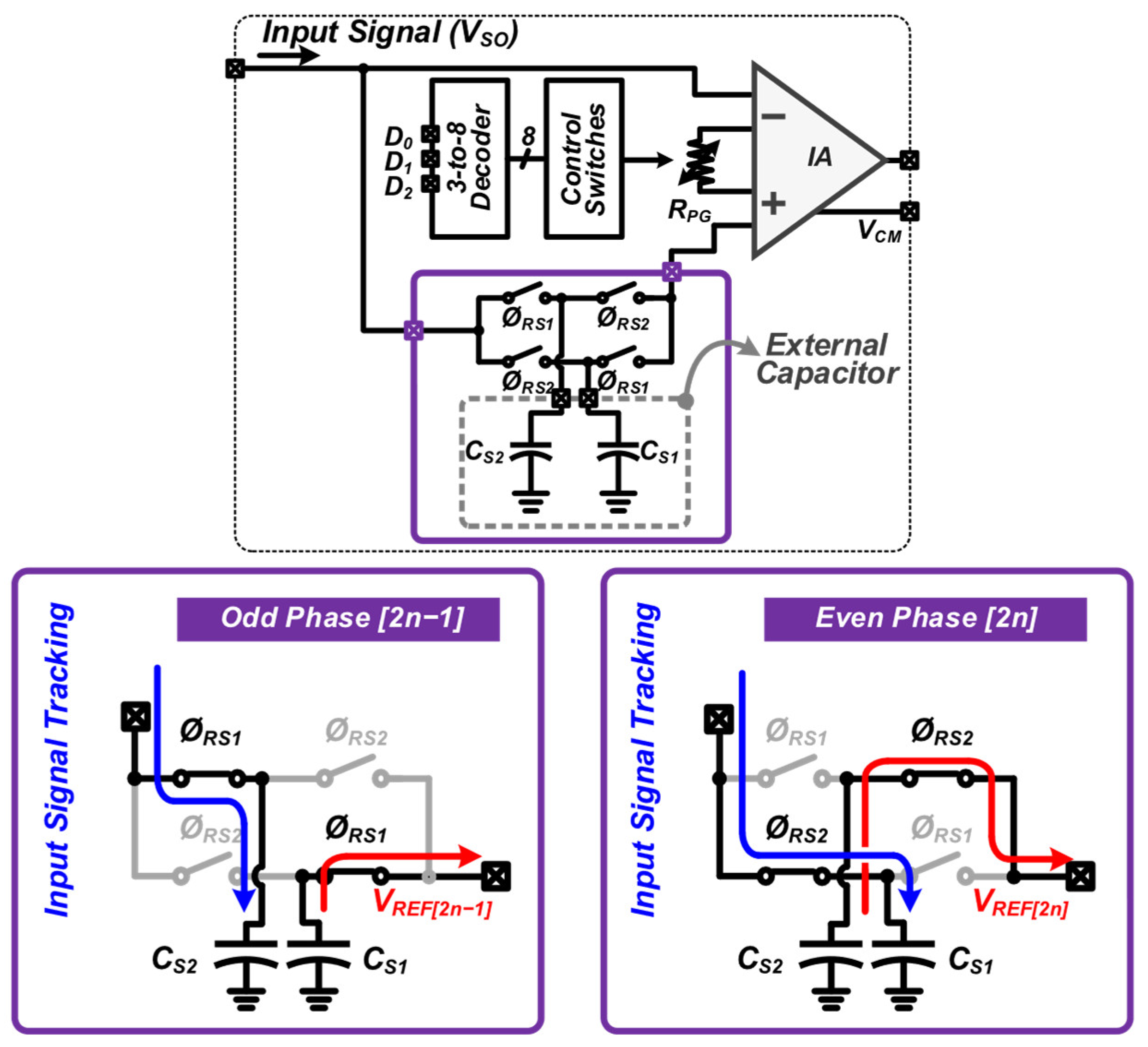 Chemosensors 13 00303 g004