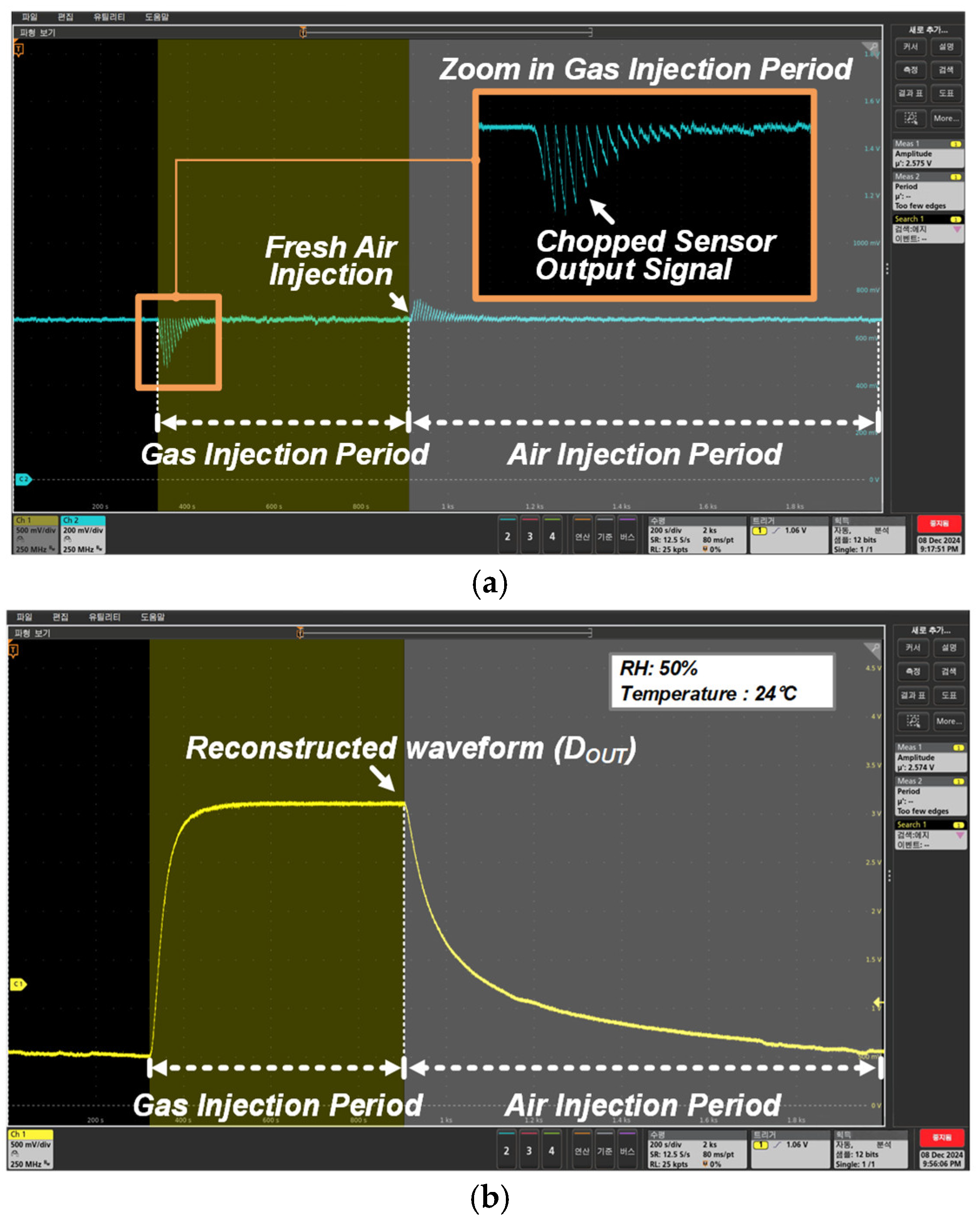 Chemosensors 13 00303 g010