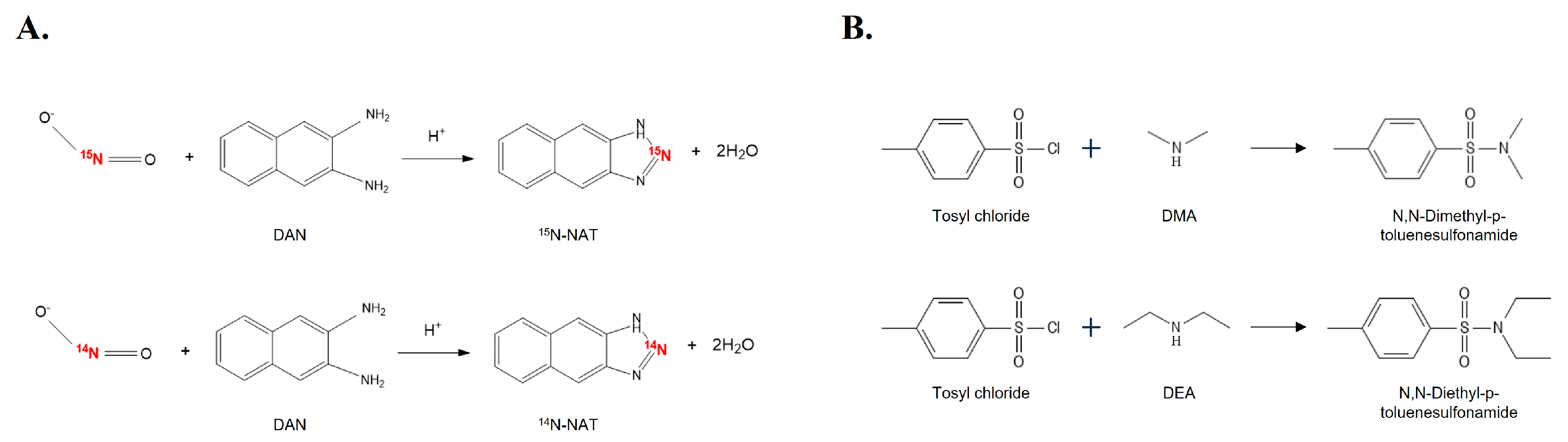 Chemosensors 13 00307 g001 Chemosensors 13 00307 g001