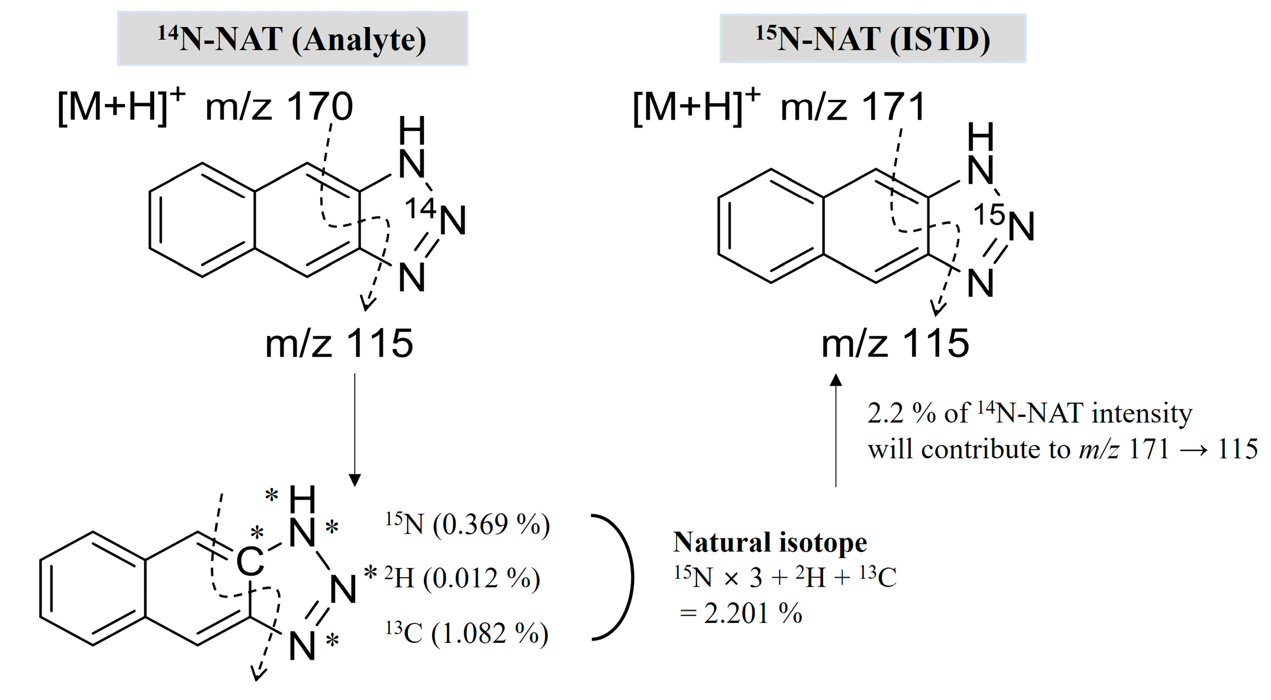 Chemosensors 13 00307 g002 Chemosensors 13 00307 g002