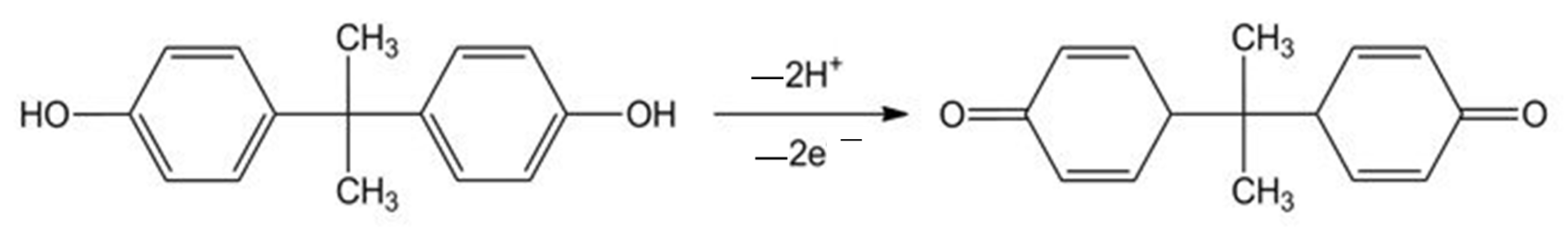 Chemosensors 13 00317 sch001