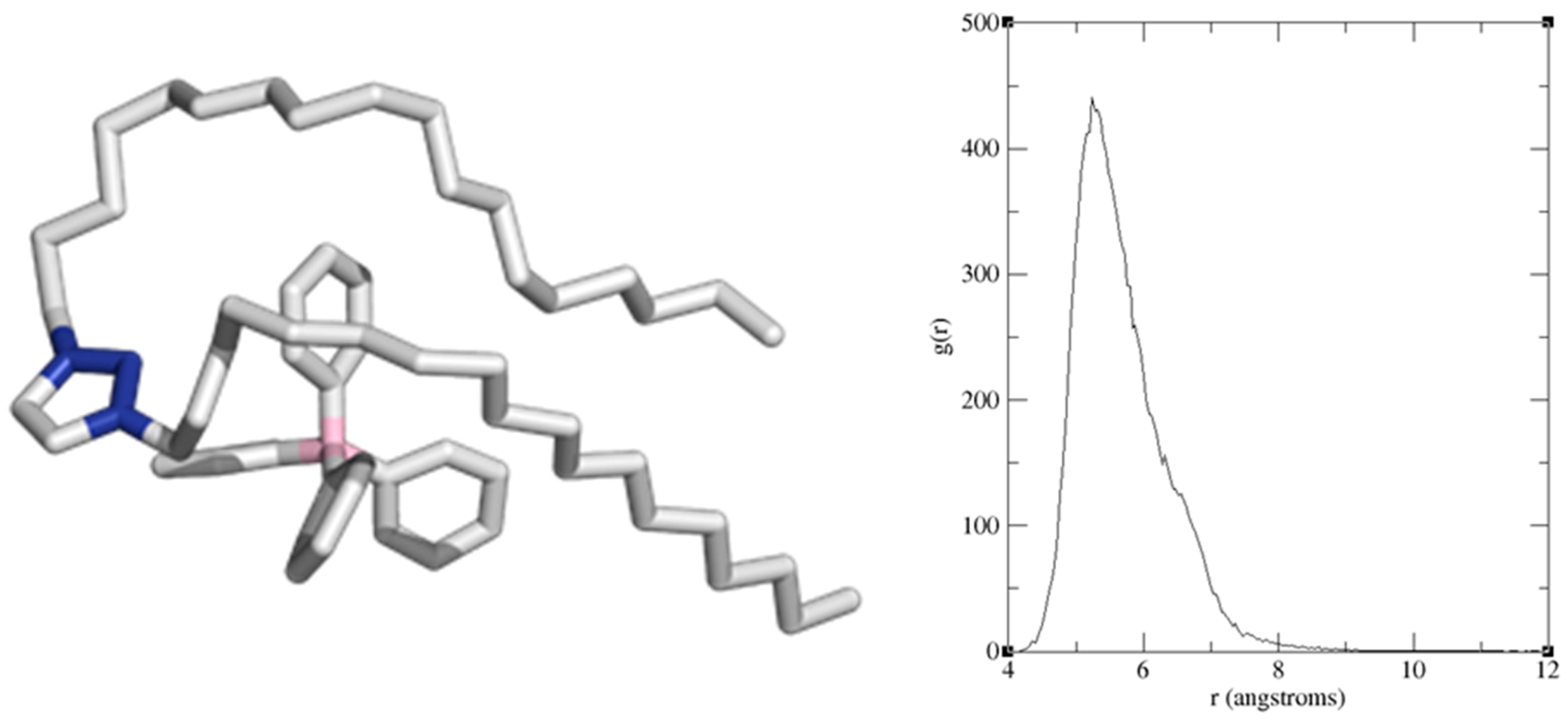 Chemosensors 13 00321 g001