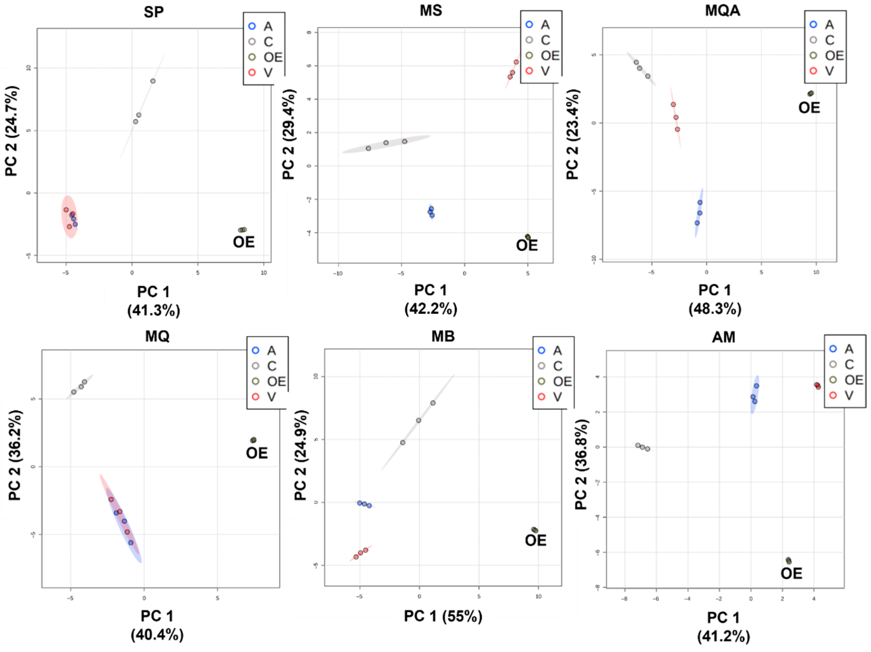 Chemosensors 13 00322 g001 Chemosensors 13 00322 g001