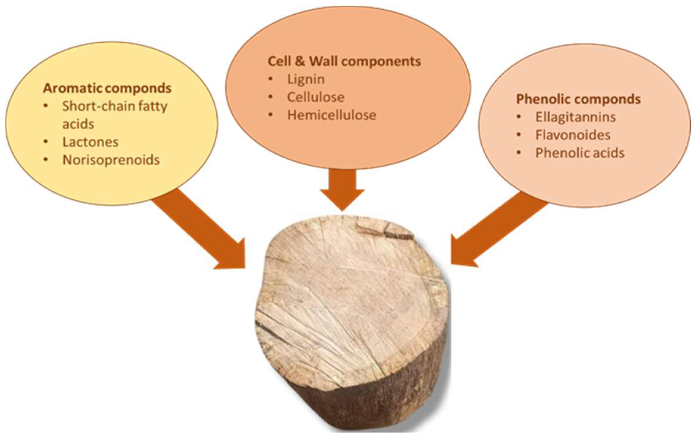 Chemosensors 13 00337 g003 Chemosensors 13 00337 g003