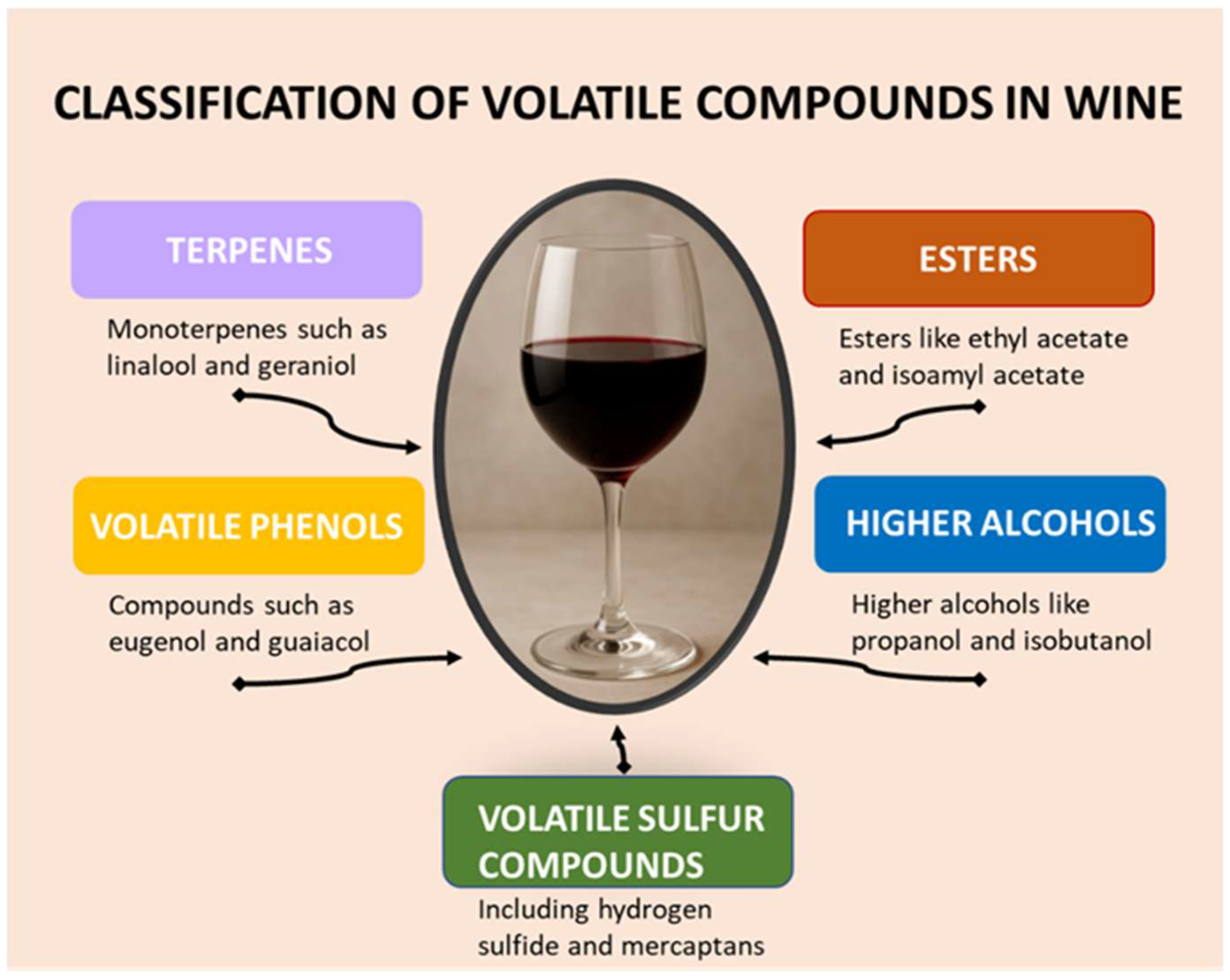 Chemosensors 13 00337 g004 Chemosensors 13 00337 g004