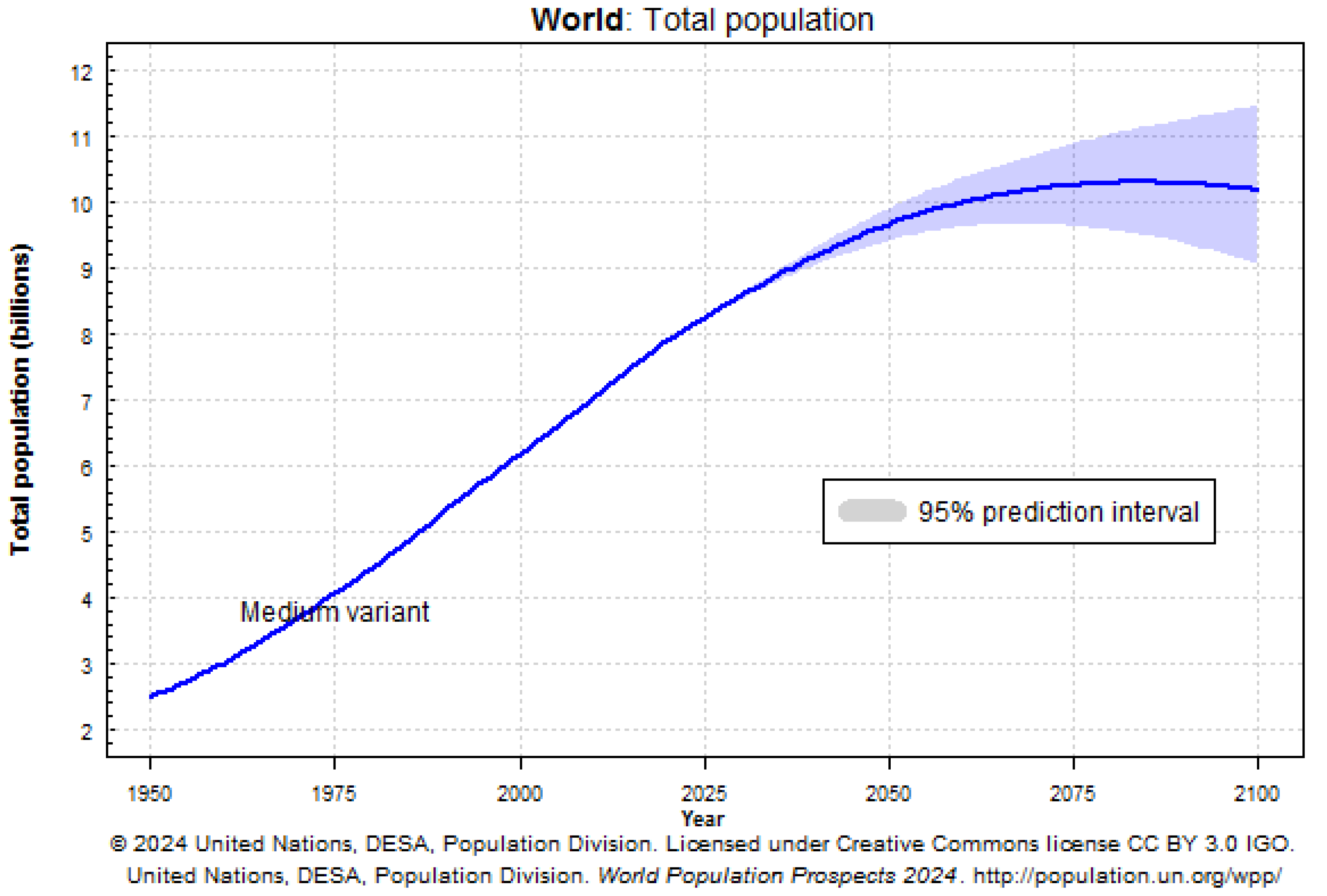 Chemosensors 13 00347 g001 Chemosensors 13 00347 g001
