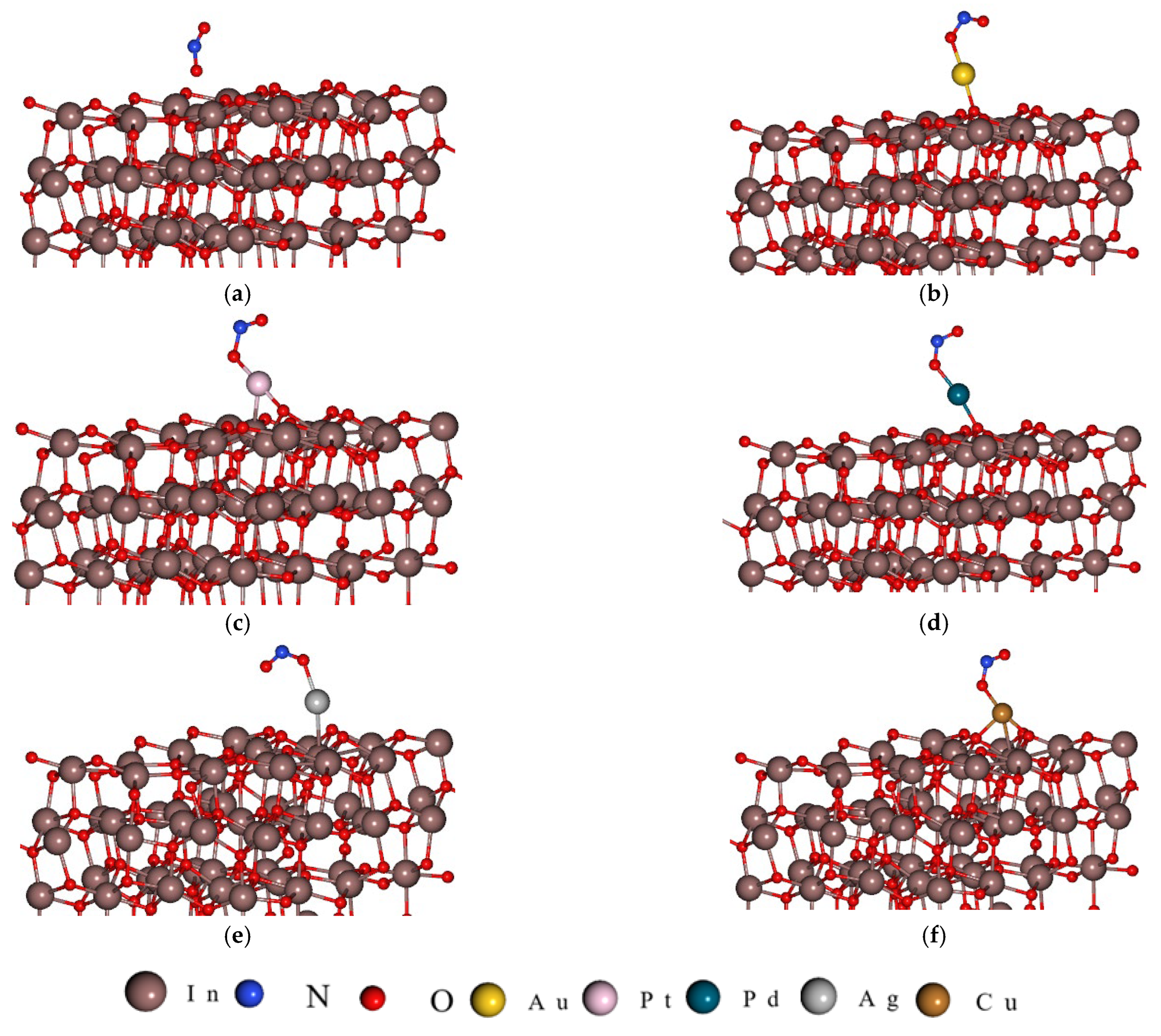 Chemosensors 13 00350 g003