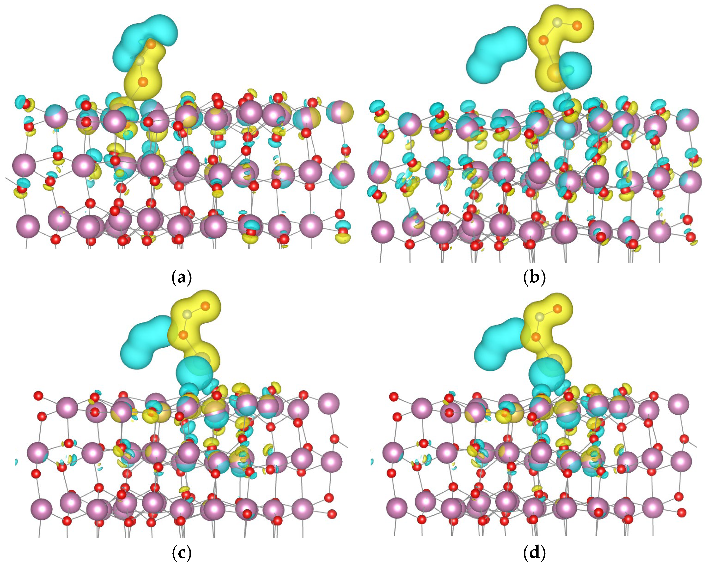Chemosensors 13 00350 g005a