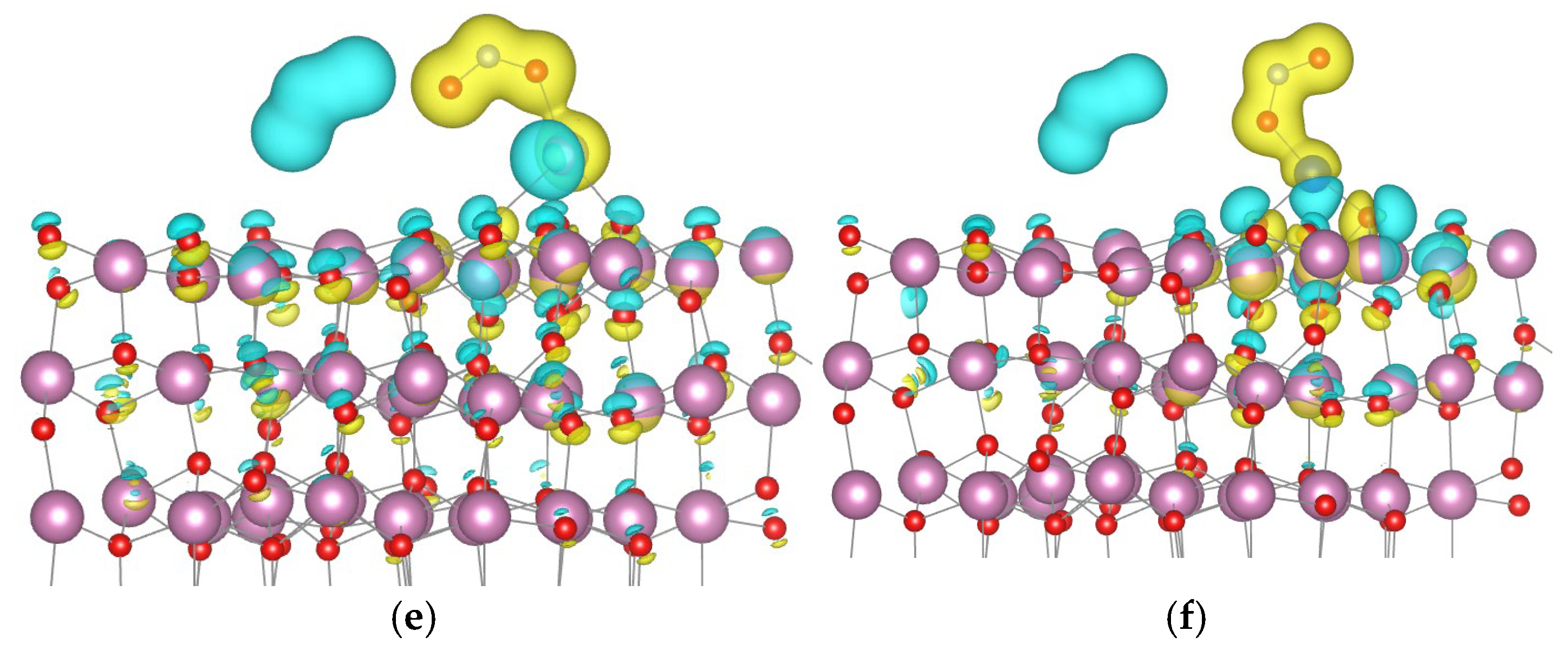 Chemosensors 13 00350 g005b
