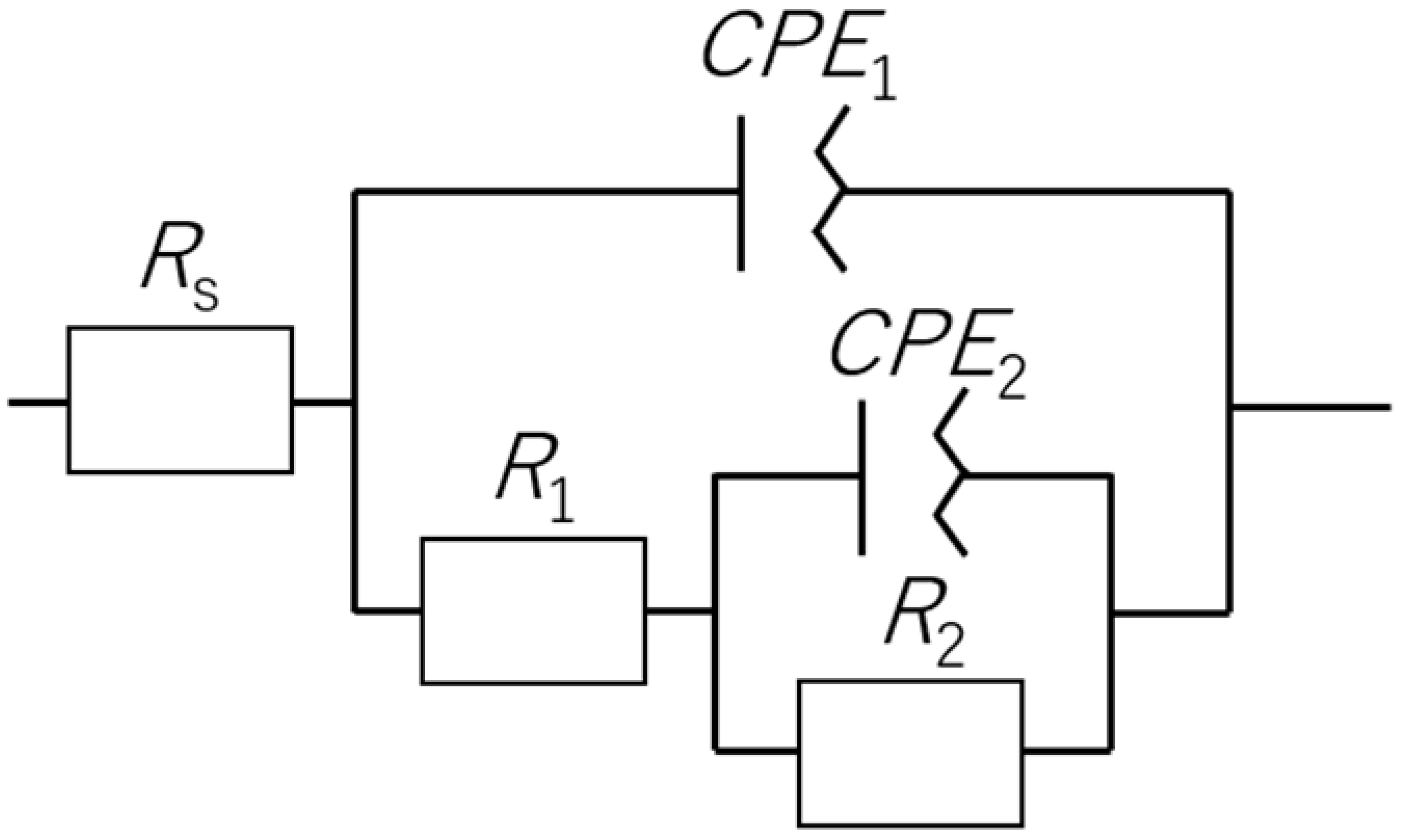 Chemosensors 13 00356 g012