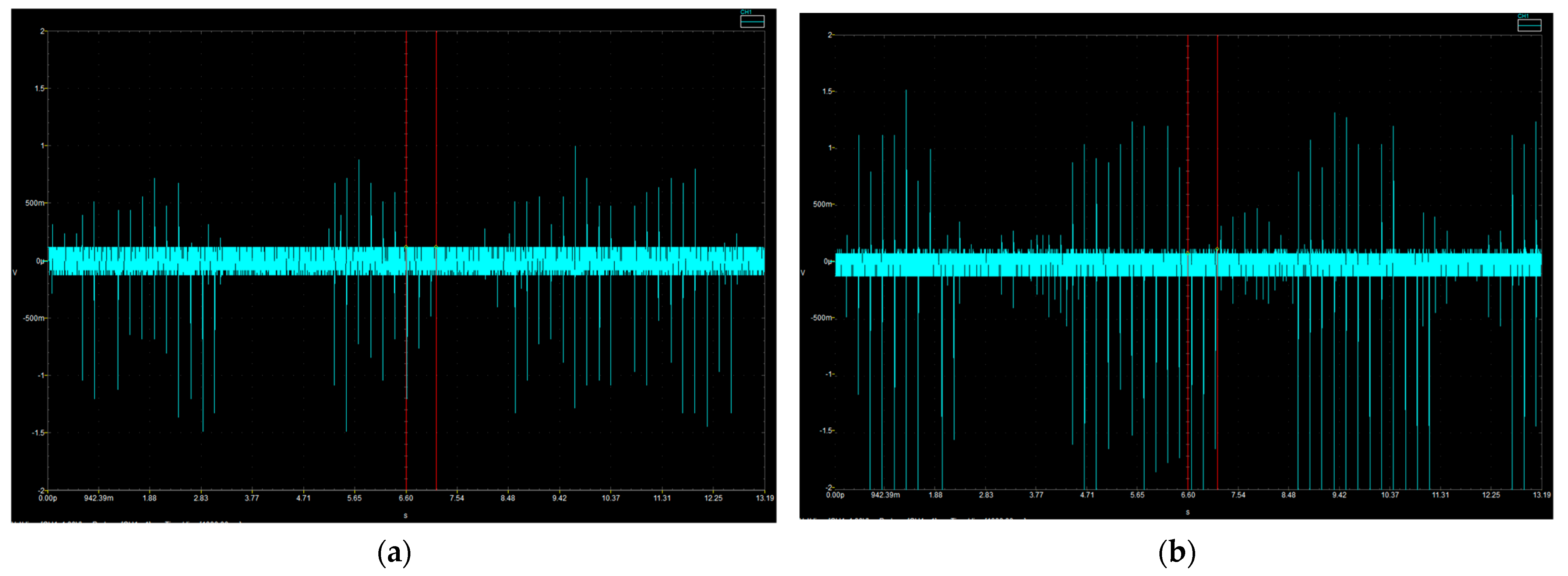 Chemosensors 13 00371 g003