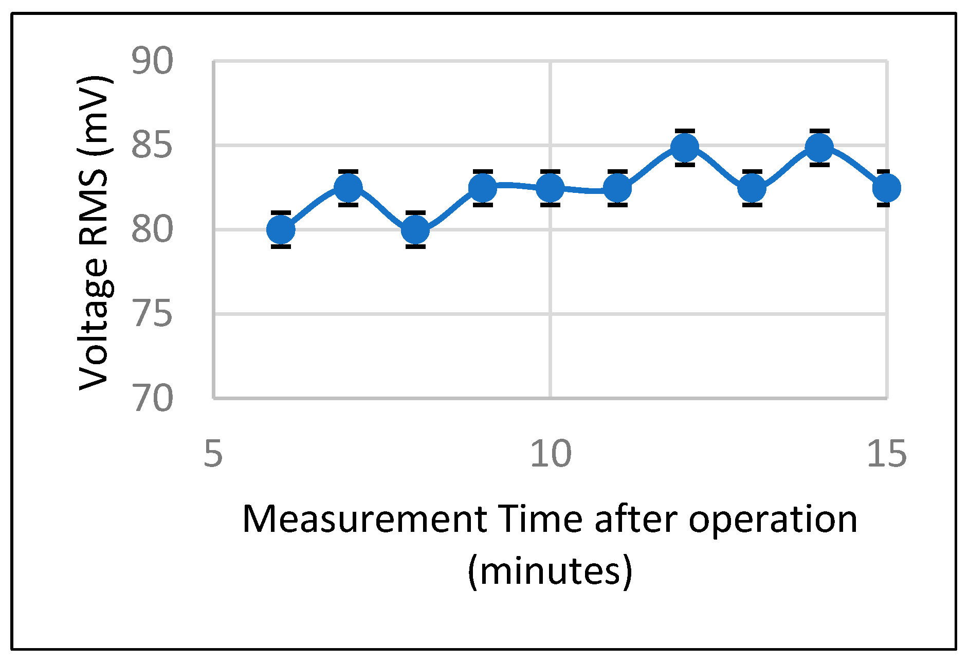 Chemosensors 13 00371 g008