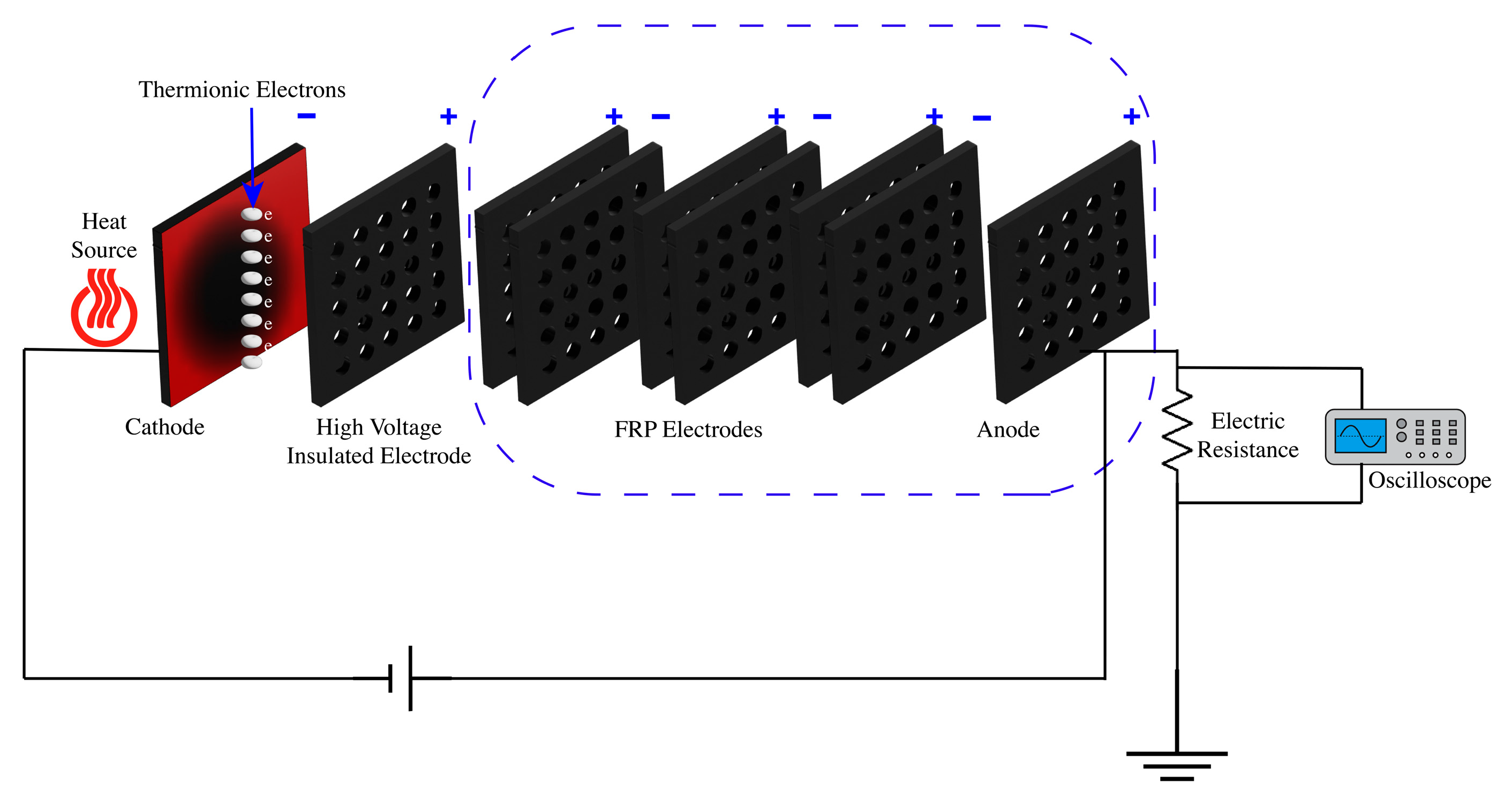 Chemosensors 13 00371 g011