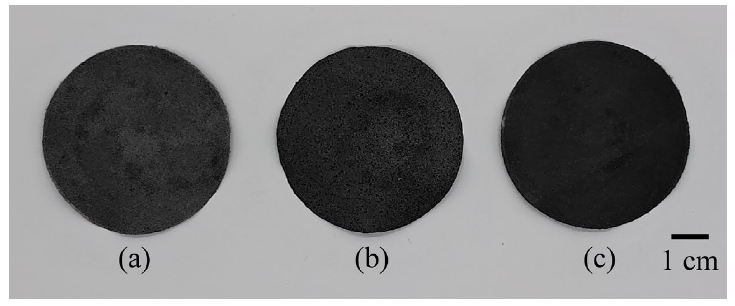 Chemosensors 13 00373 g004