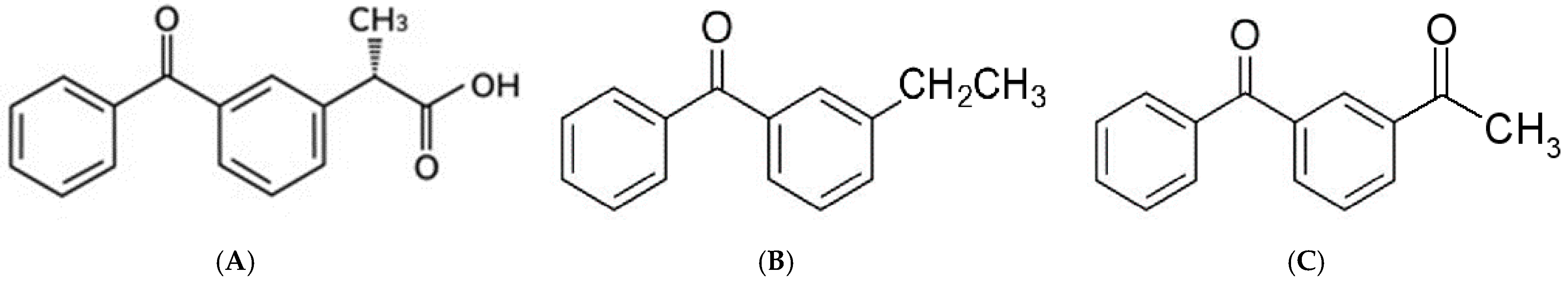 Chemosensors 13 00375 g001 Chemosensors 13 00375 g001