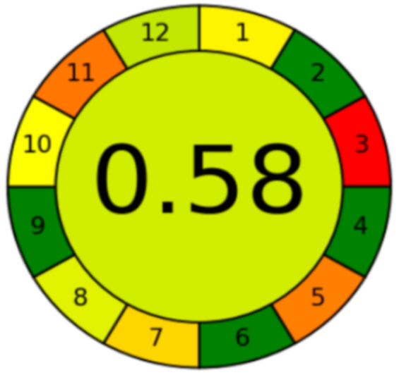 Chemosensors 13 00382 i001