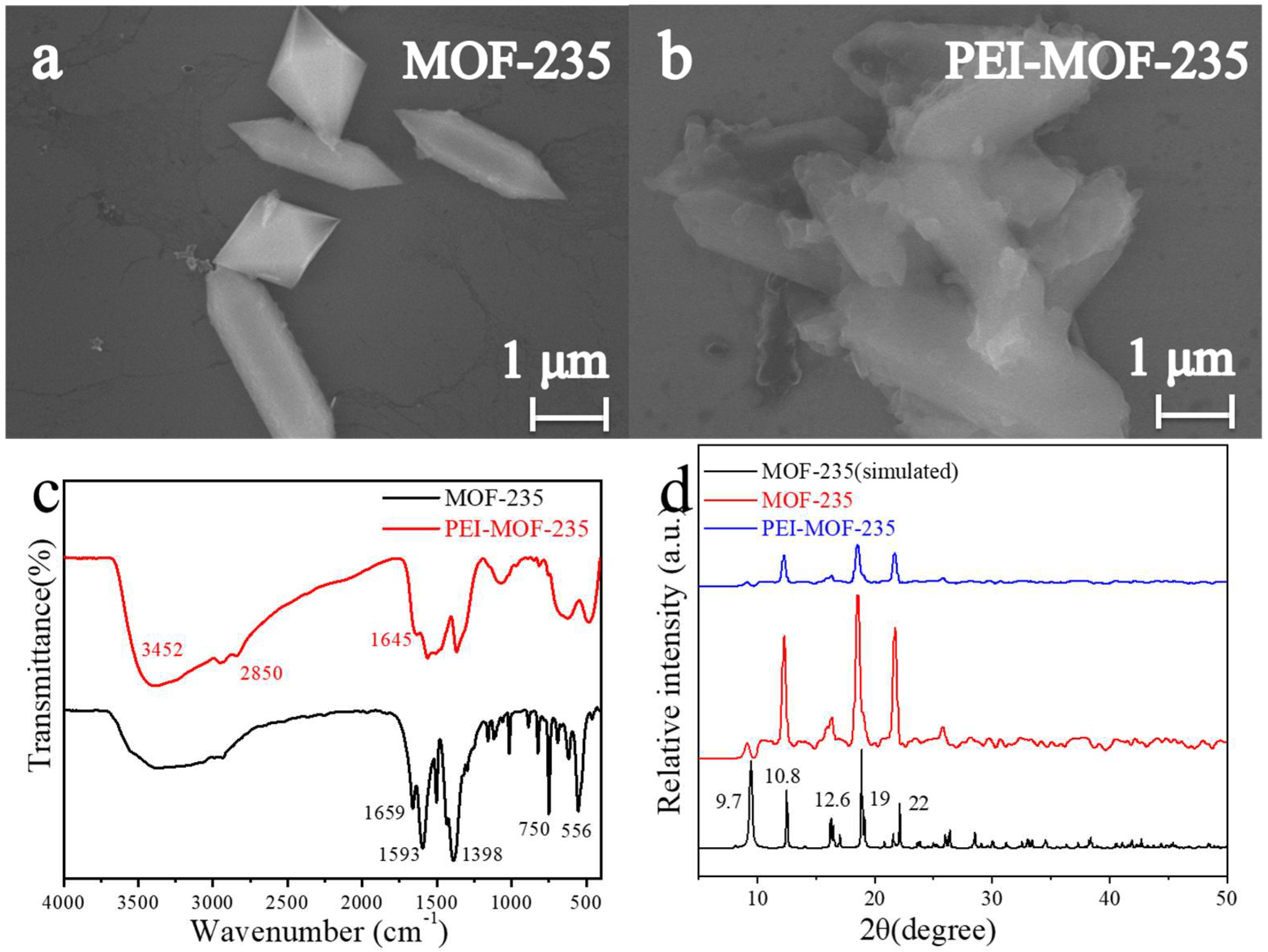 Chemosensors 13 00392 g002