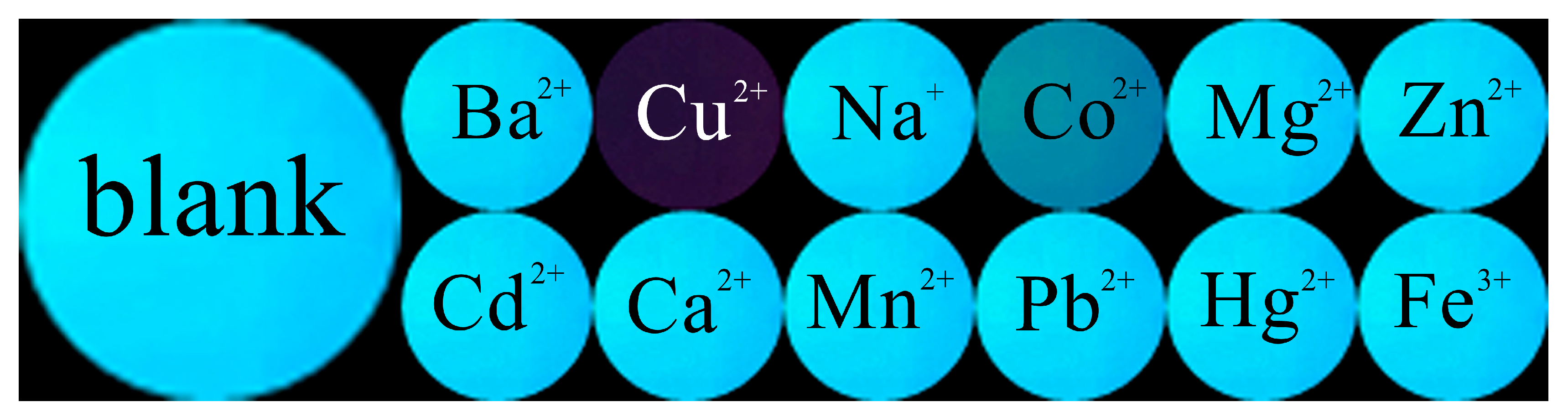 Chemosensors 13 00403 g006 Chemosensors 13 00403 g006