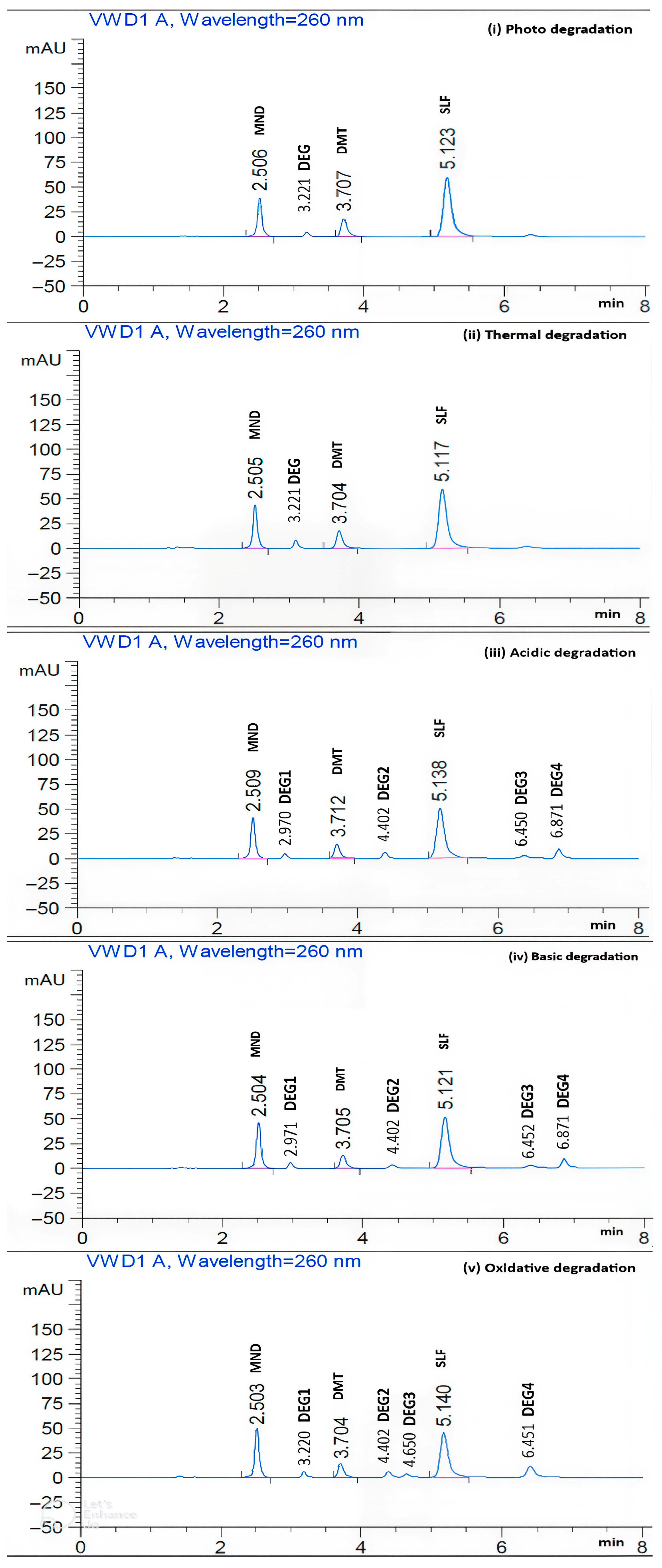 Chemosensors 13 00406 g002