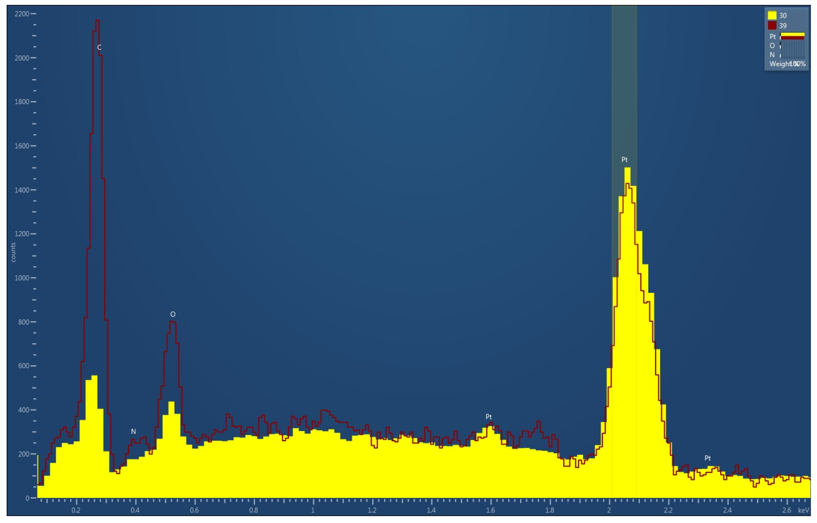 Chemosensors 13 00407 g006 Chemosensors 13 00407 g006