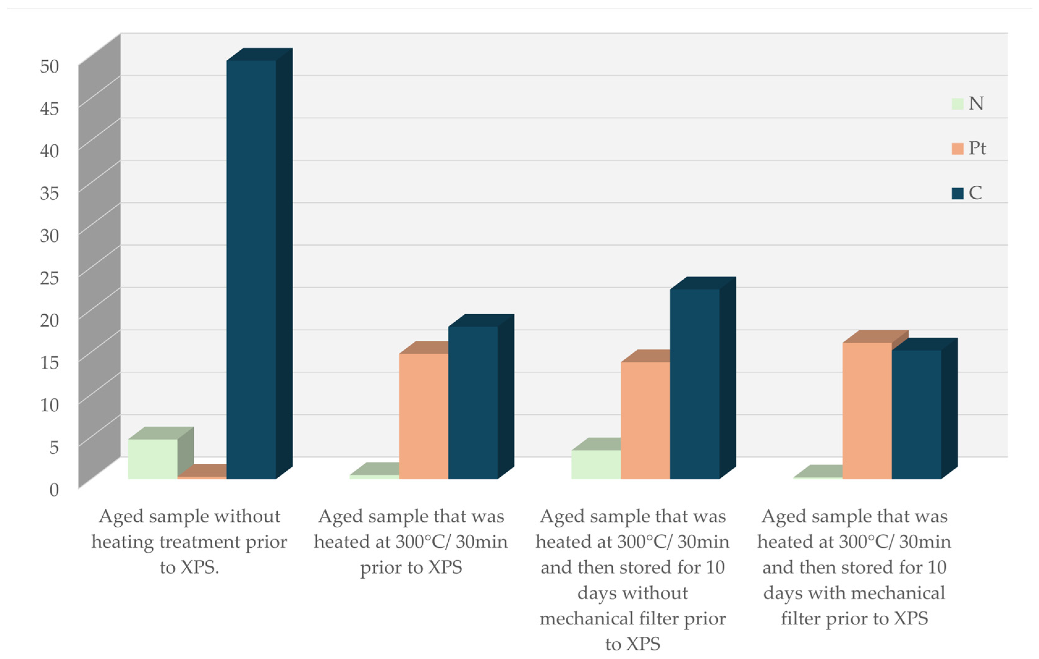 Chemosensors 13 00407 g017 Chemosensors 13 00407 g017