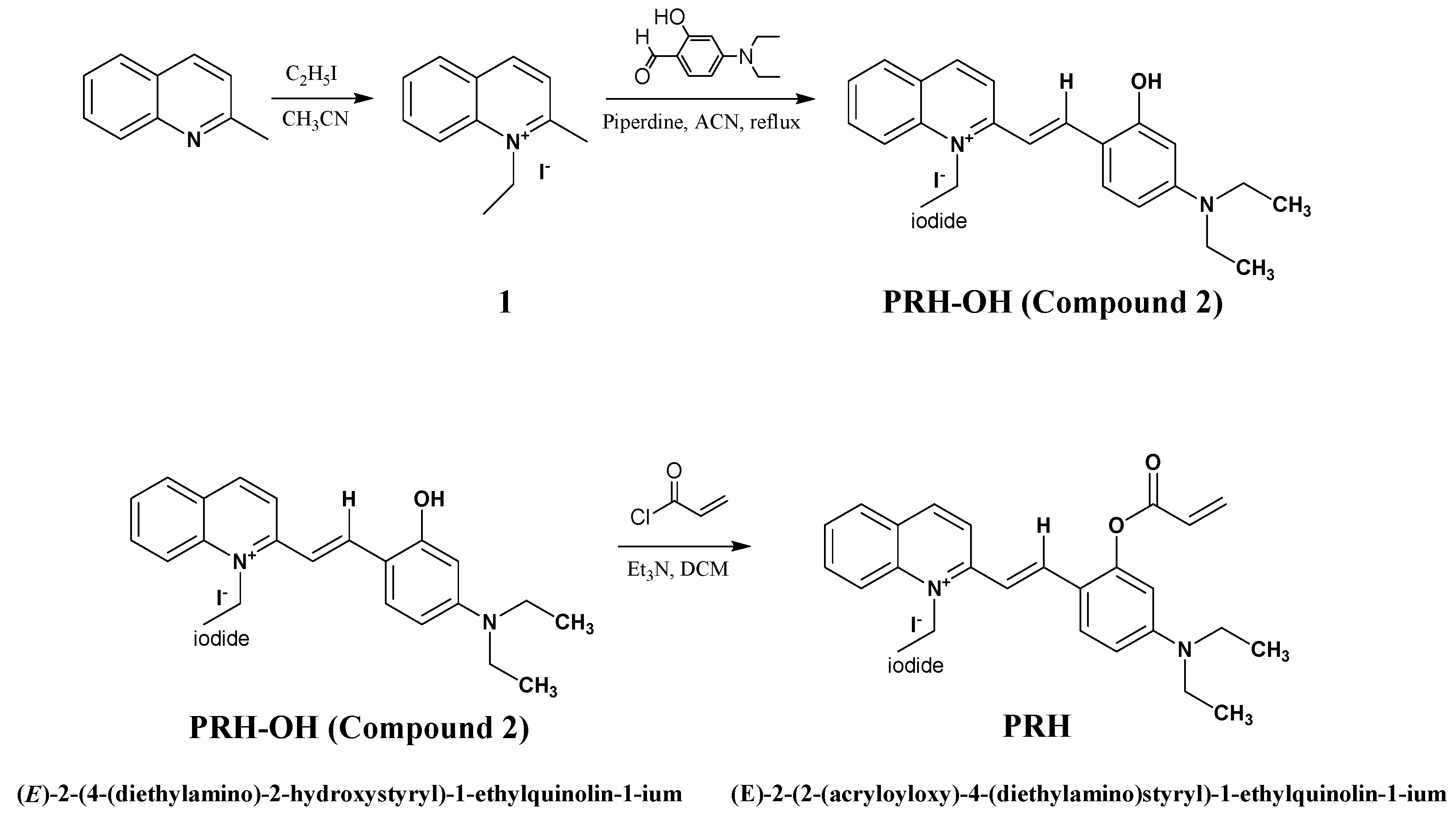 Chemosensors 13 00413 sch001 Chemosensors 13 00413 sch001