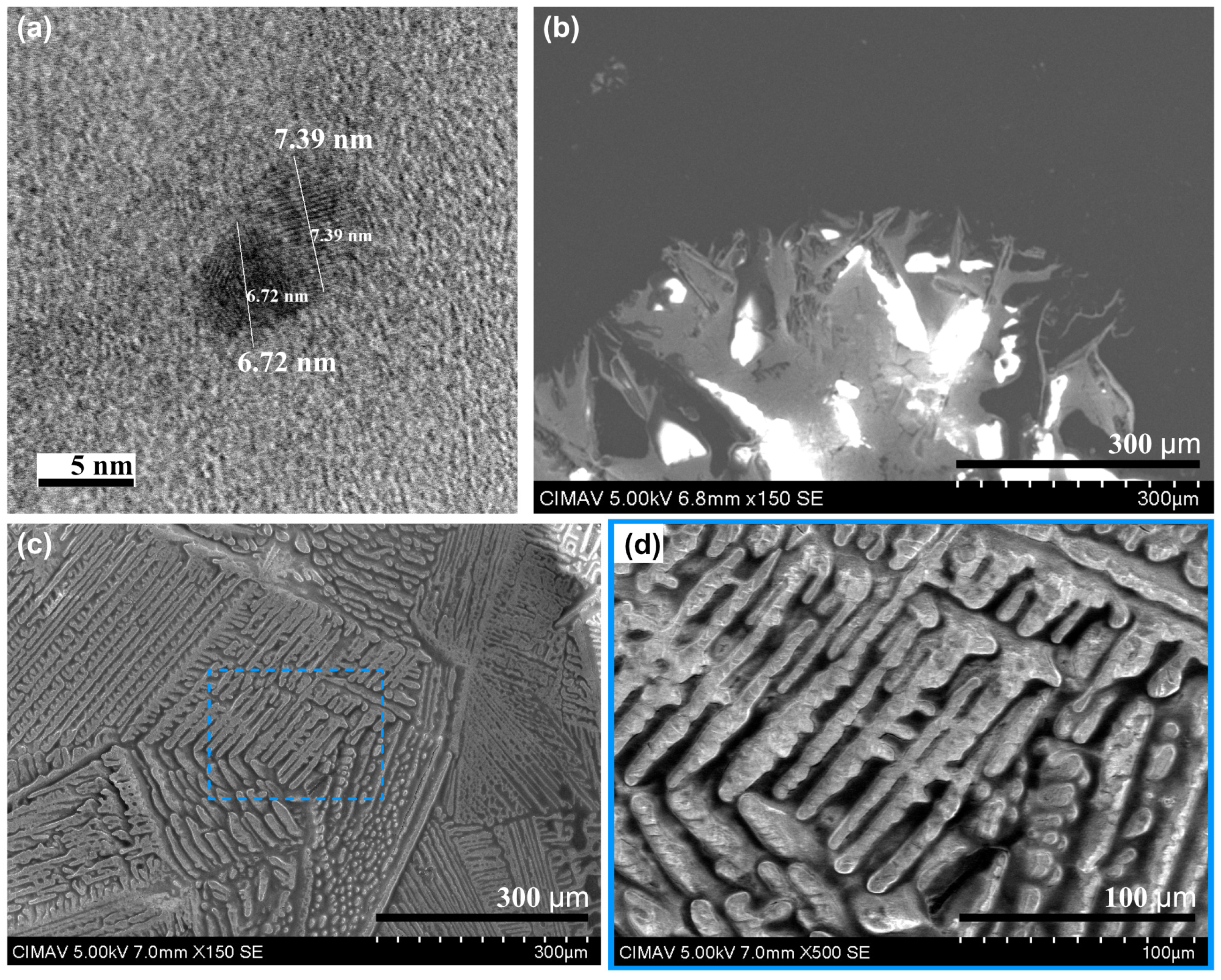 Chemosensors 13 00416 g002 Chemosensors 13 00416 g002