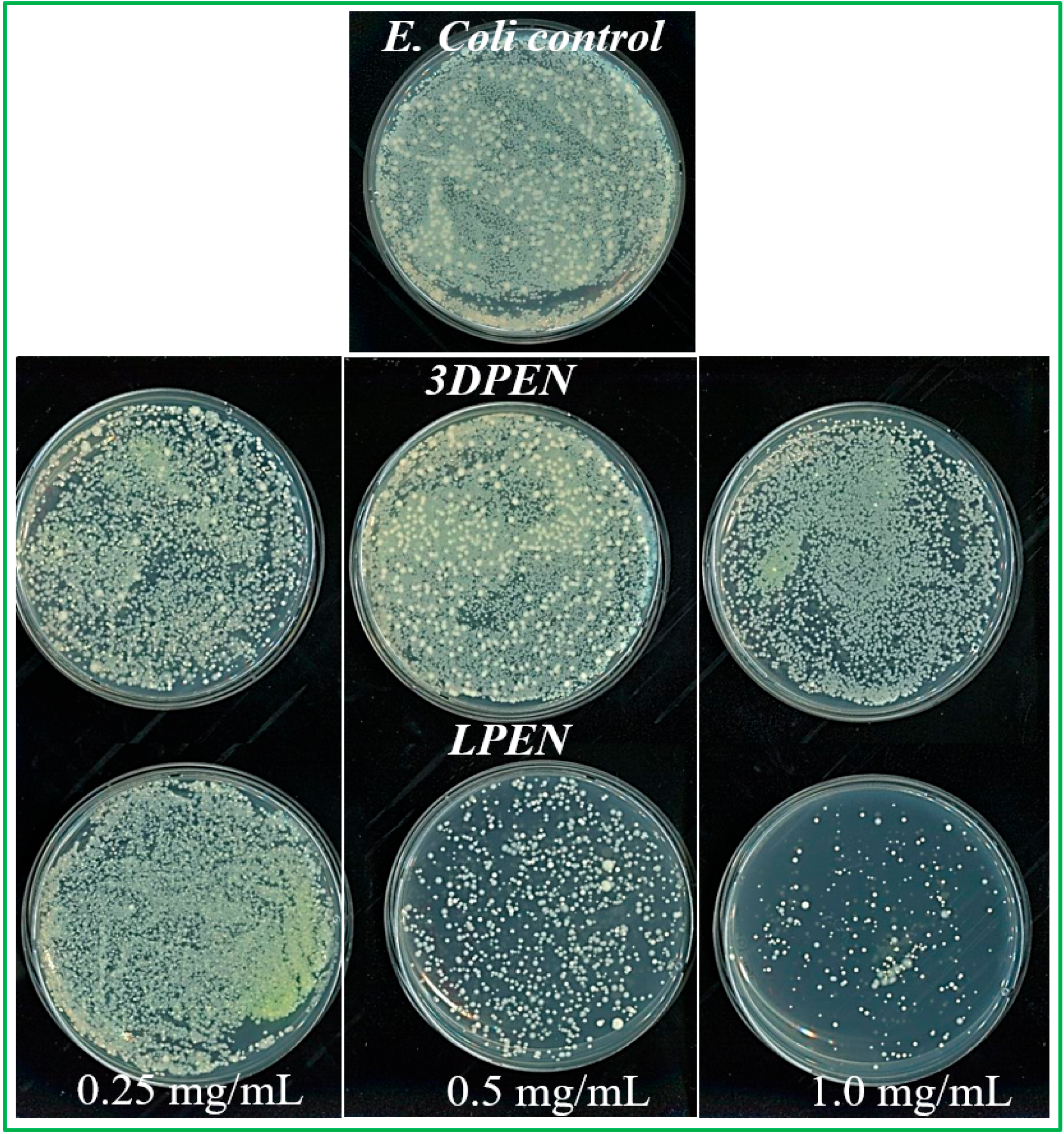 Chemosensors 13 00419 g008