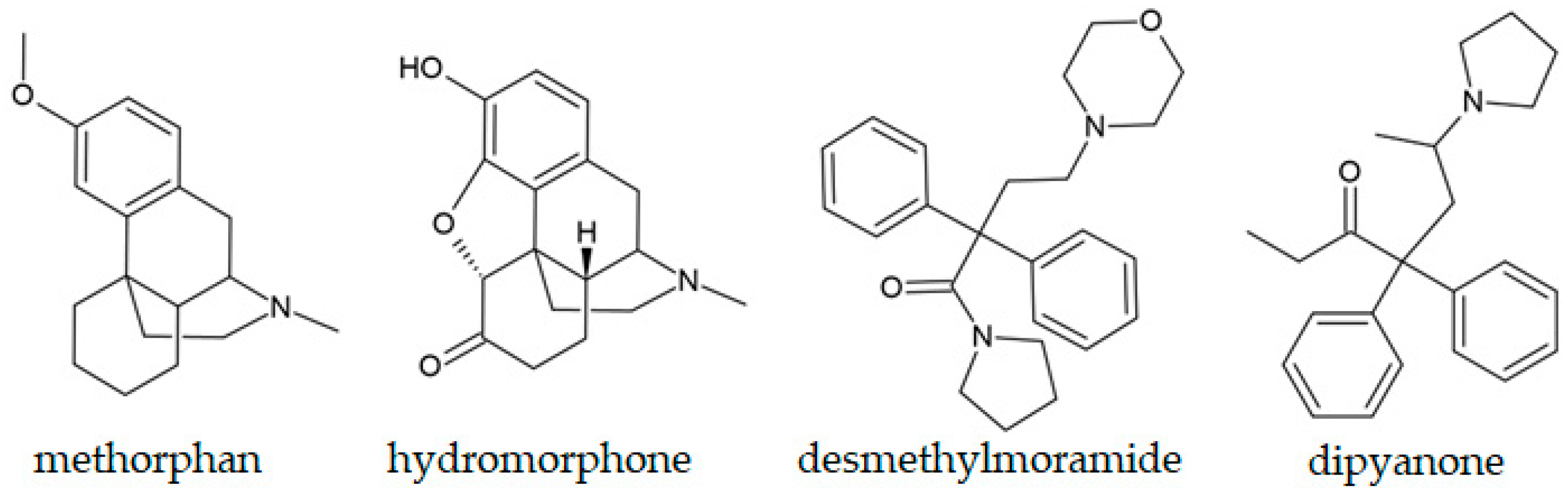 Chemosensors 13 00426 g005 Chemosensors 13 00426 g005