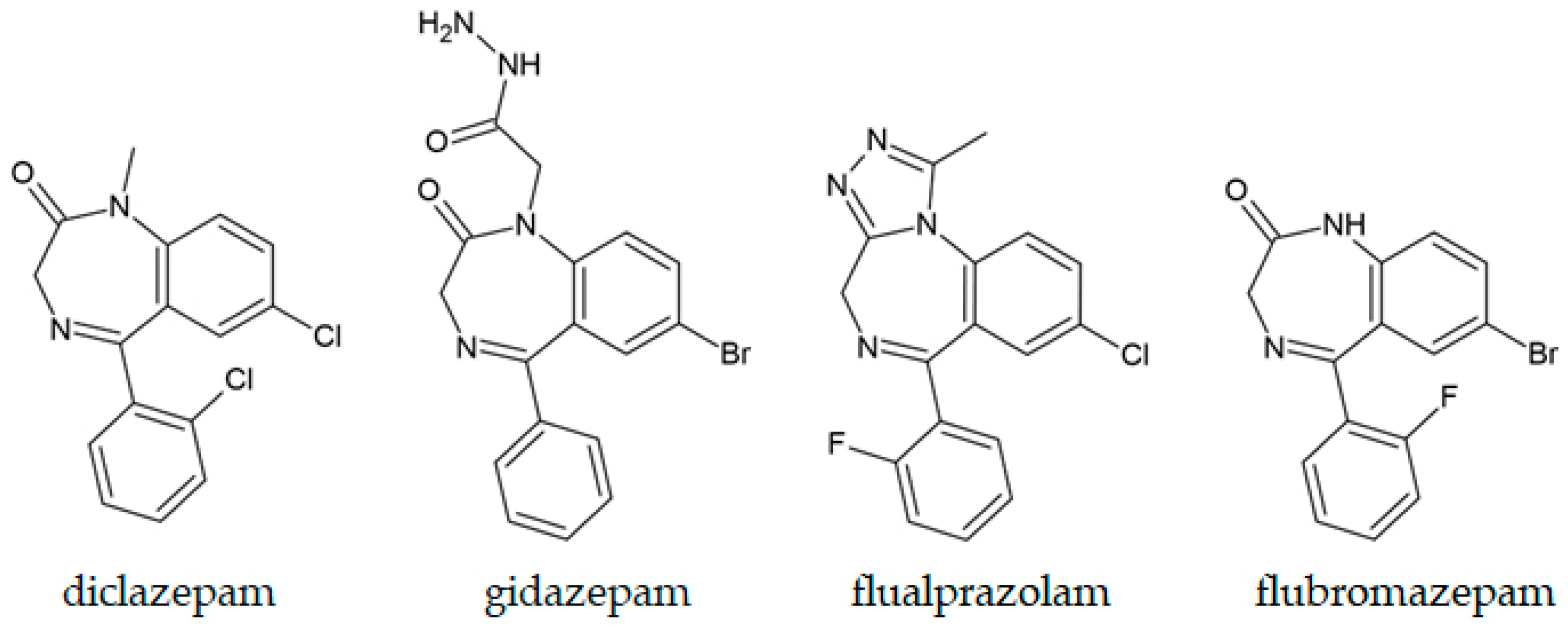 Chemosensors 13 00426 g008 Chemosensors 13 00426 g008