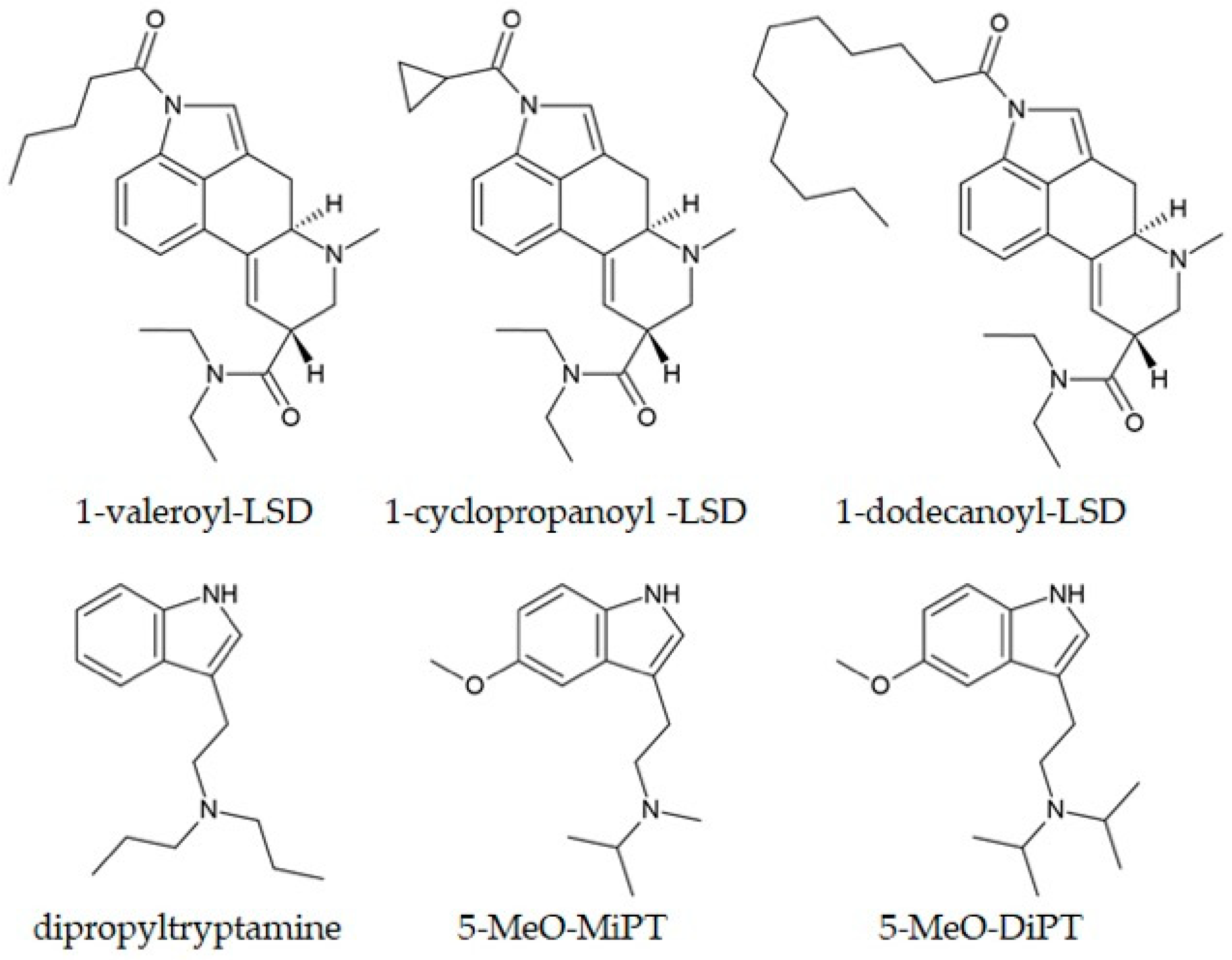 Chemosensors 13 00426 g009 Chemosensors 13 00426 g009