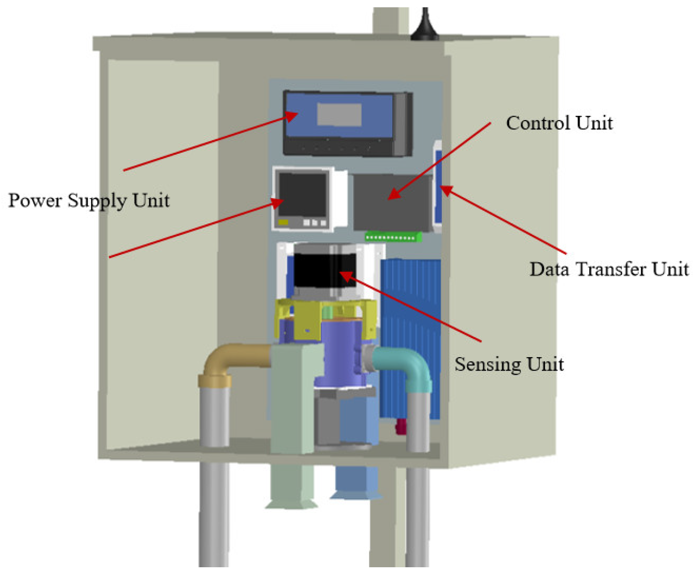 Chemosensors 13 00427 g003 Chemosensors 13 00427 g003