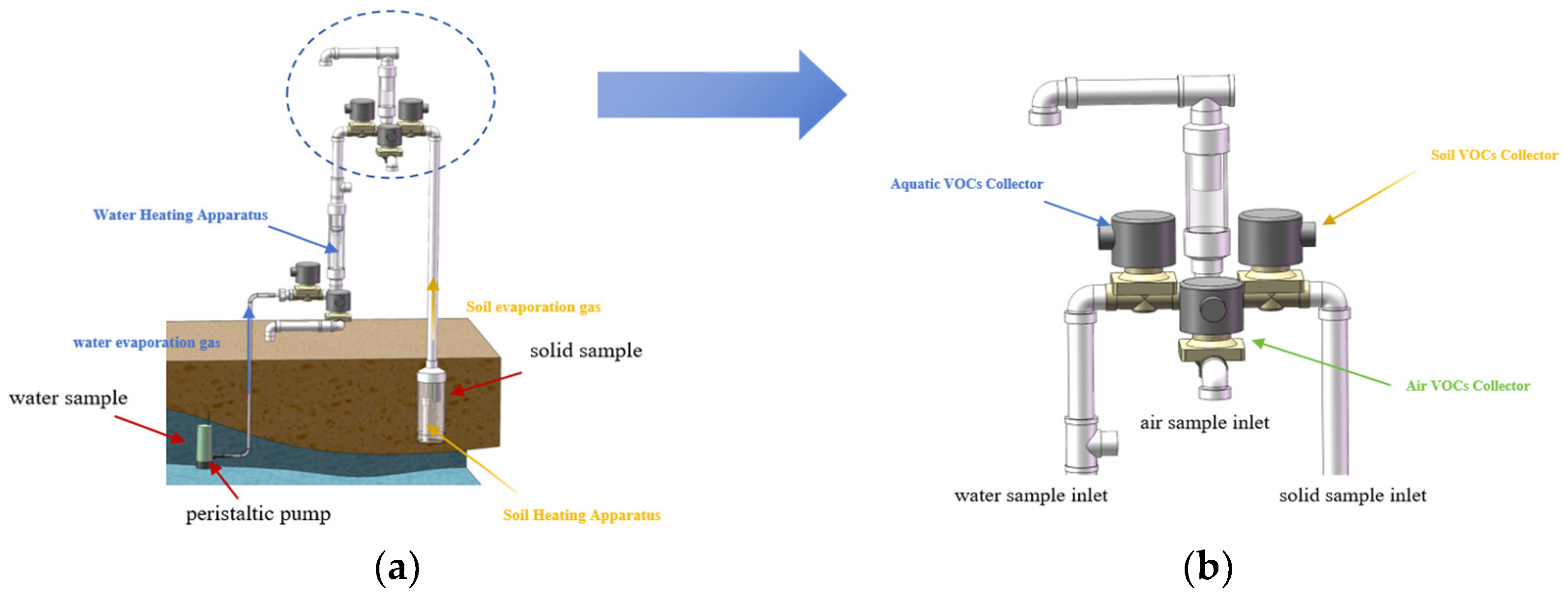 Chemosensors 13 00427 g004 Chemosensors 13 00427 g004