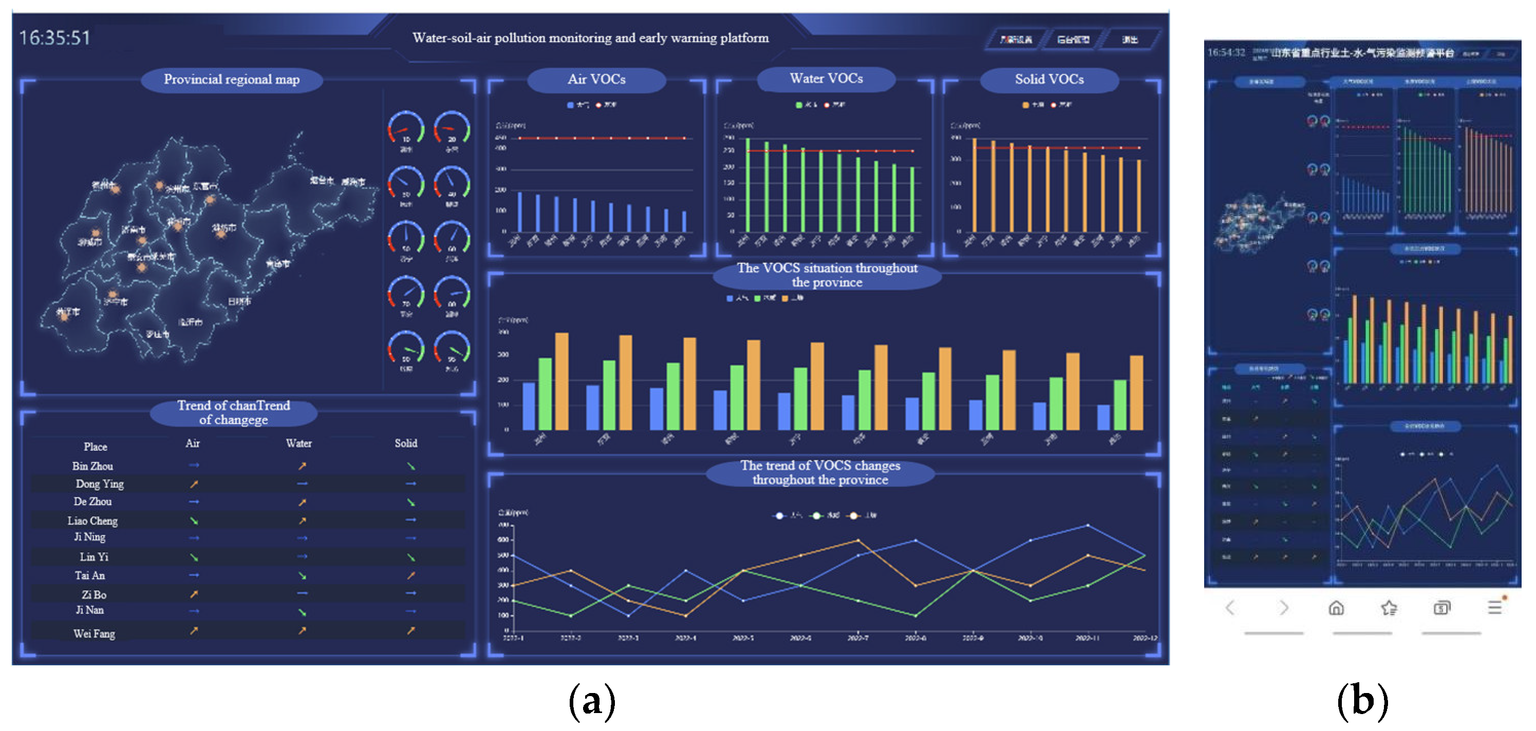 Chemosensors 13 00427 g010 Chemosensors 13 00427 g010