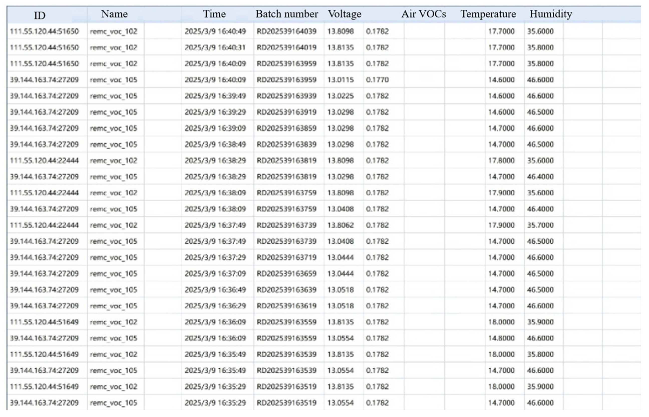 Chemosensors 13 00427 g019 Chemosensors 13 00427 g019