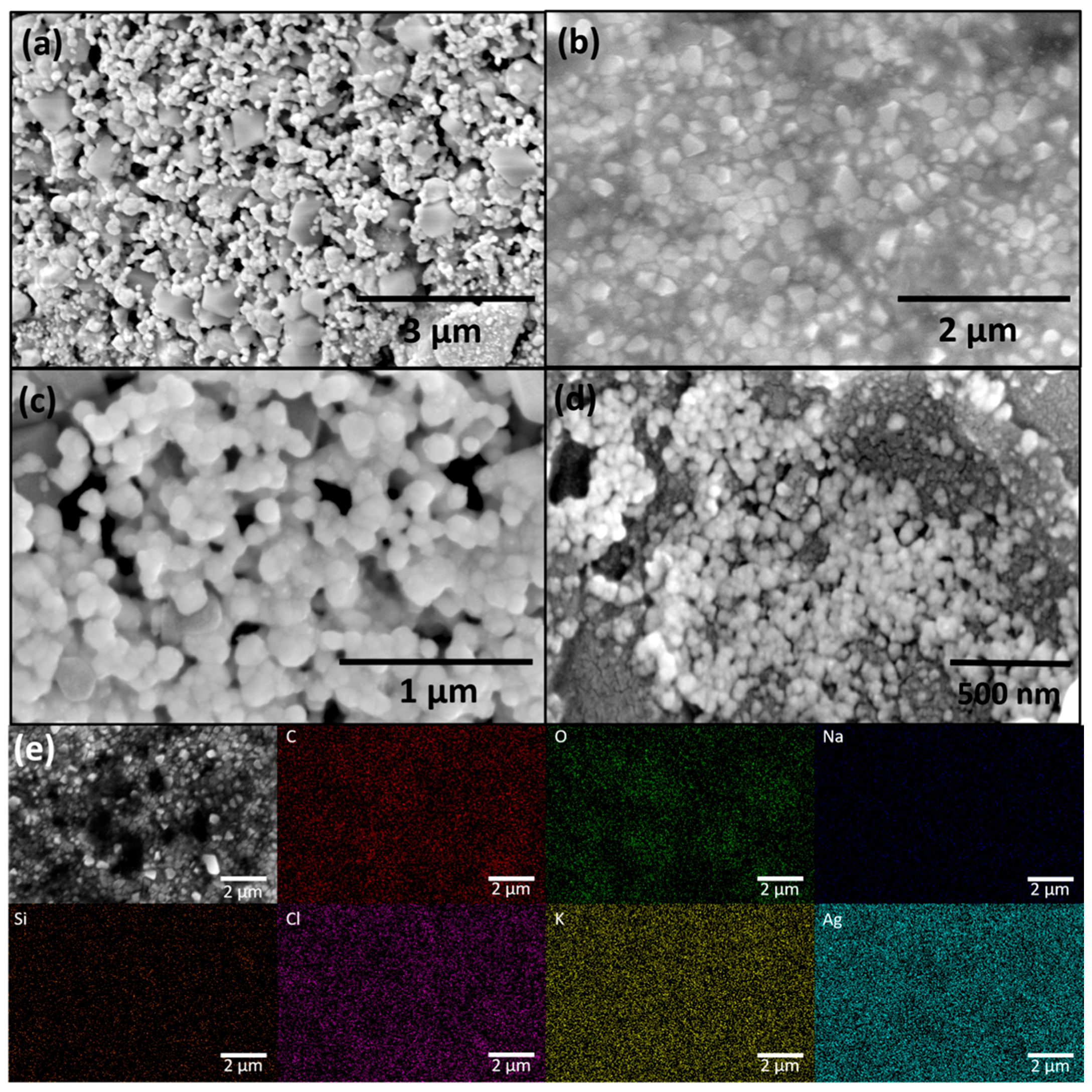 Chemosensors 13 00433 g002 Chemosensors 13 00433 g002