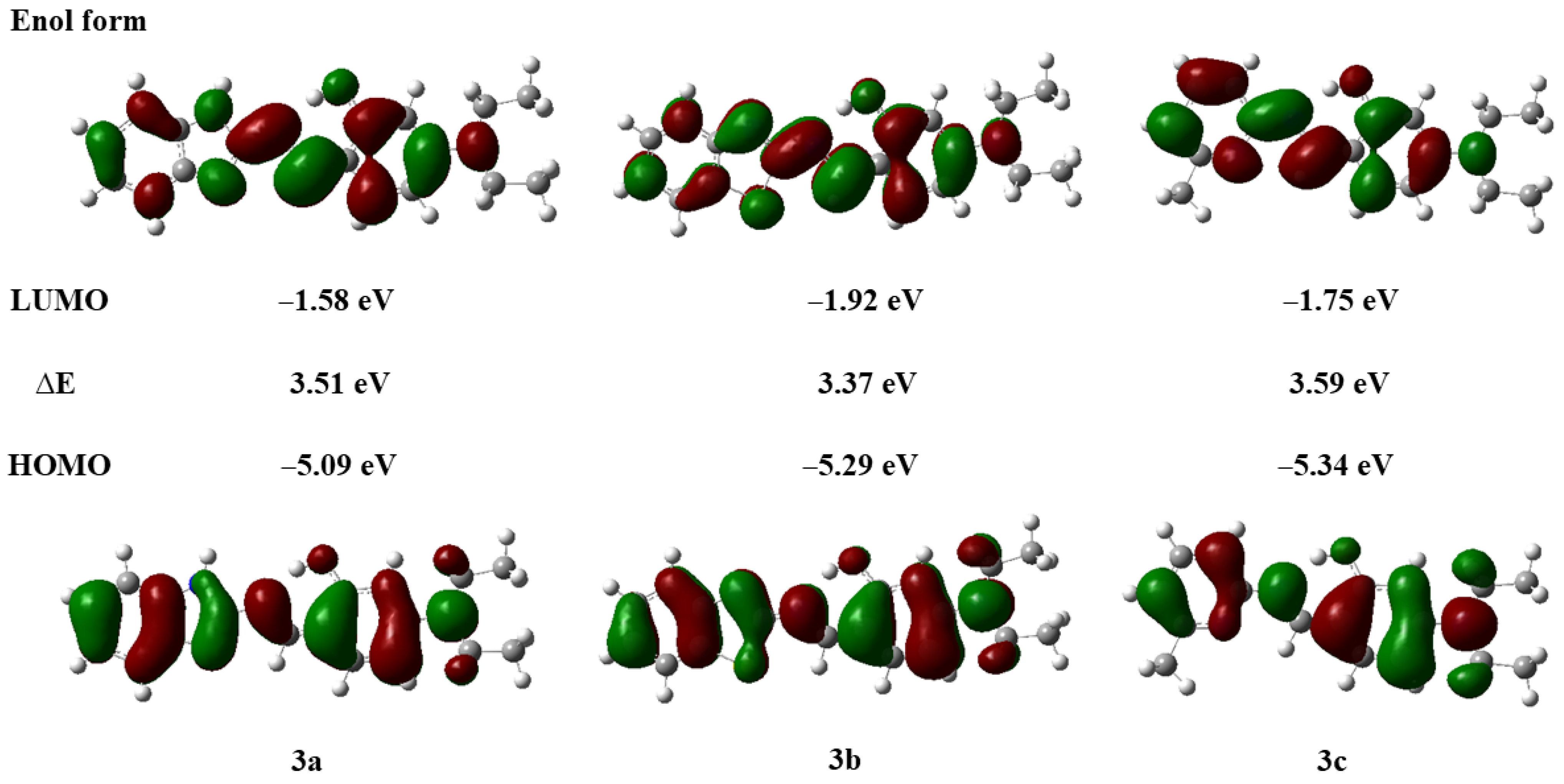 Chemosensors 14 00009 g003