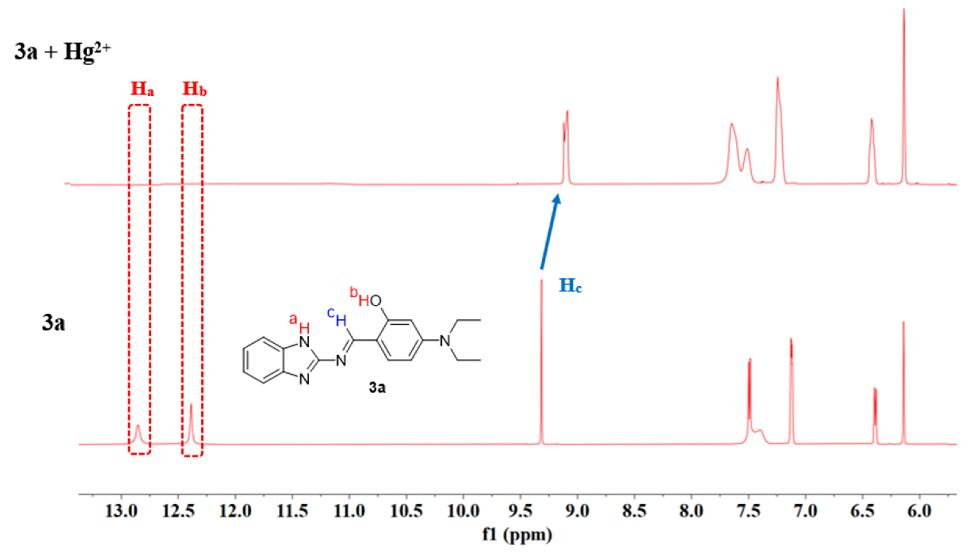 Chemosensors 14 00009 g018