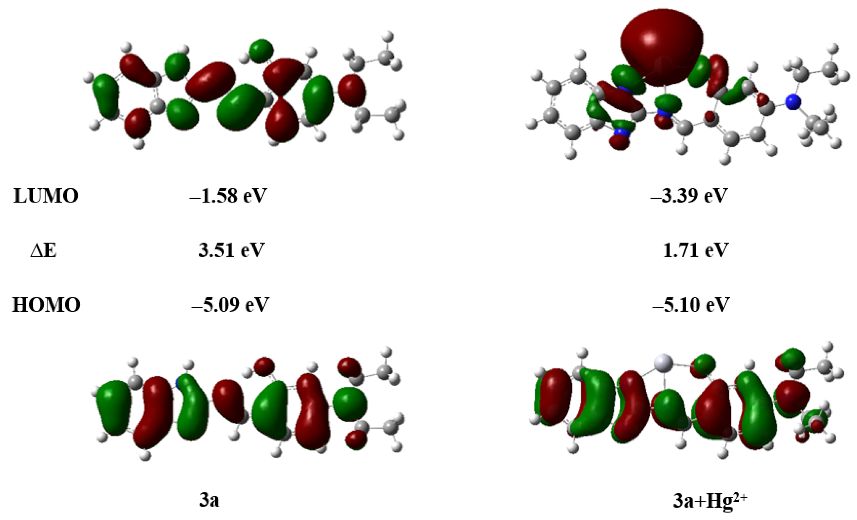 Chemosensors 14 00009 g019