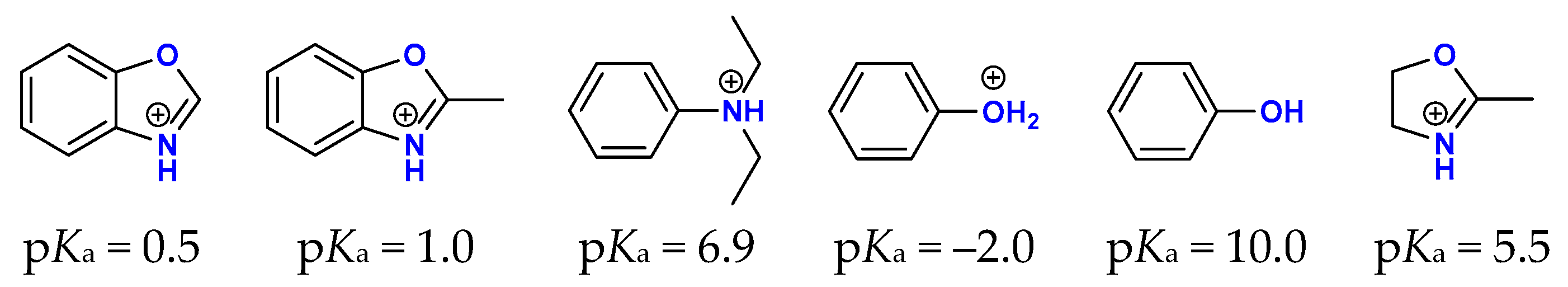 Chemosensors 14 00015 g004