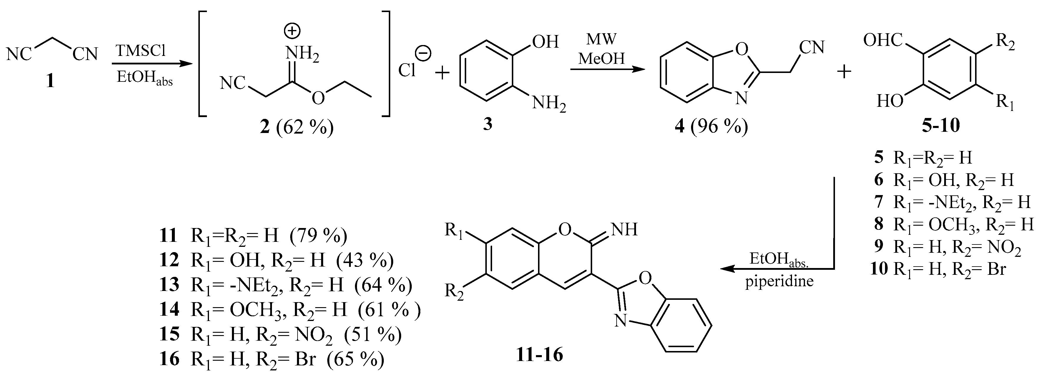 Chemosensors 14 00015 sch001