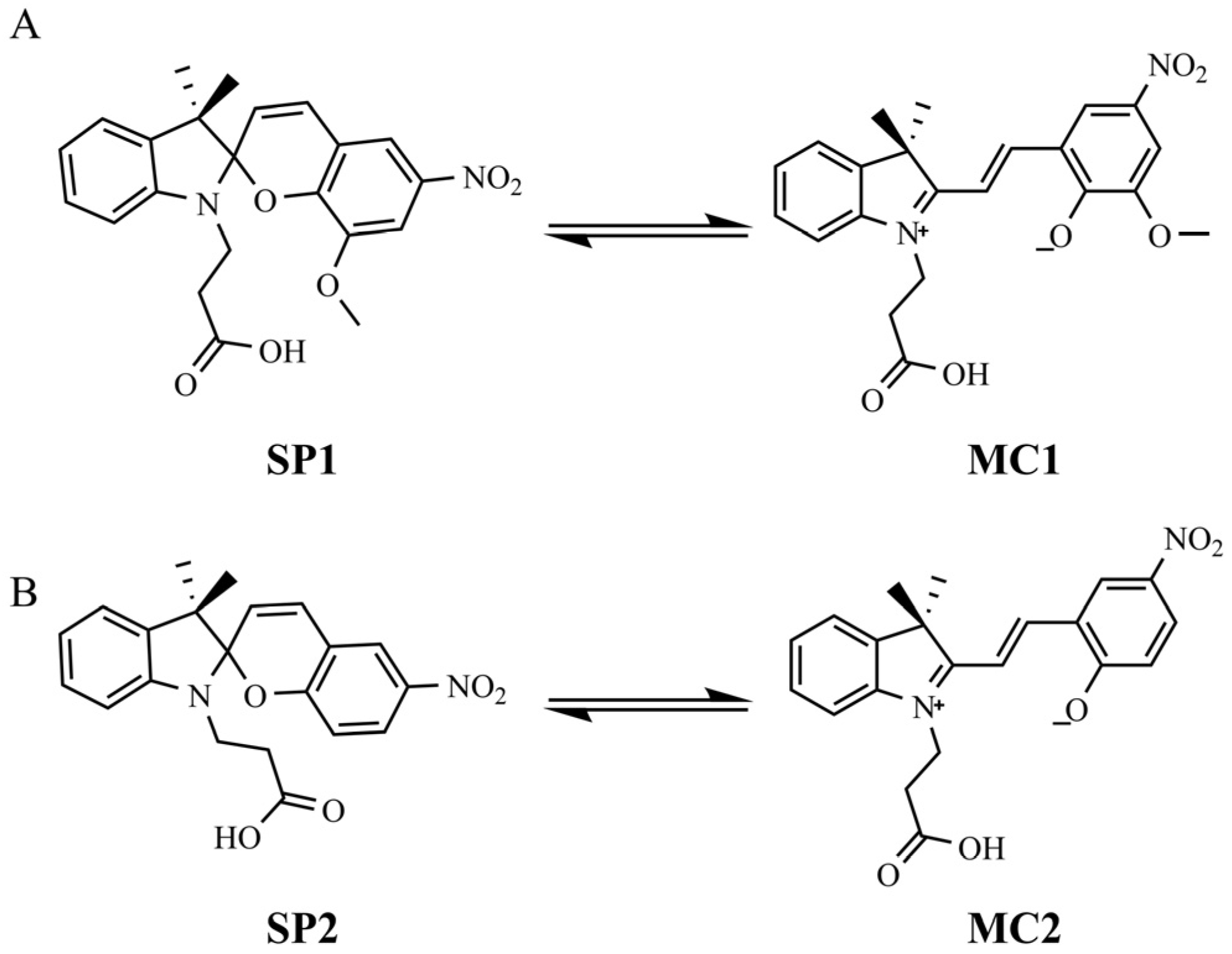 Chemosensors 14 00017 g001 Chemosensors 14 00017 g001