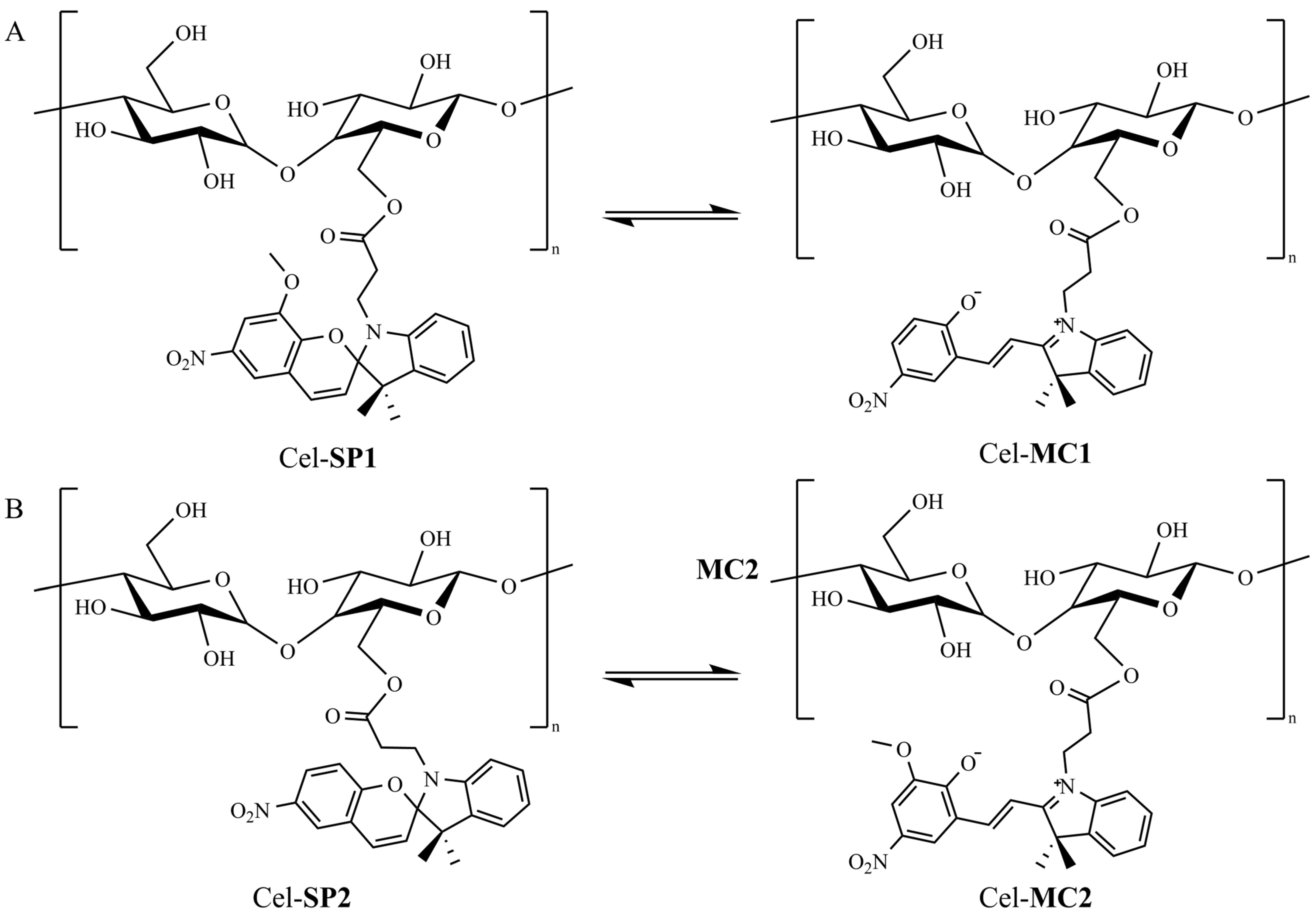 Chemosensors 14 00017 g002 Chemosensors 14 00017 g002