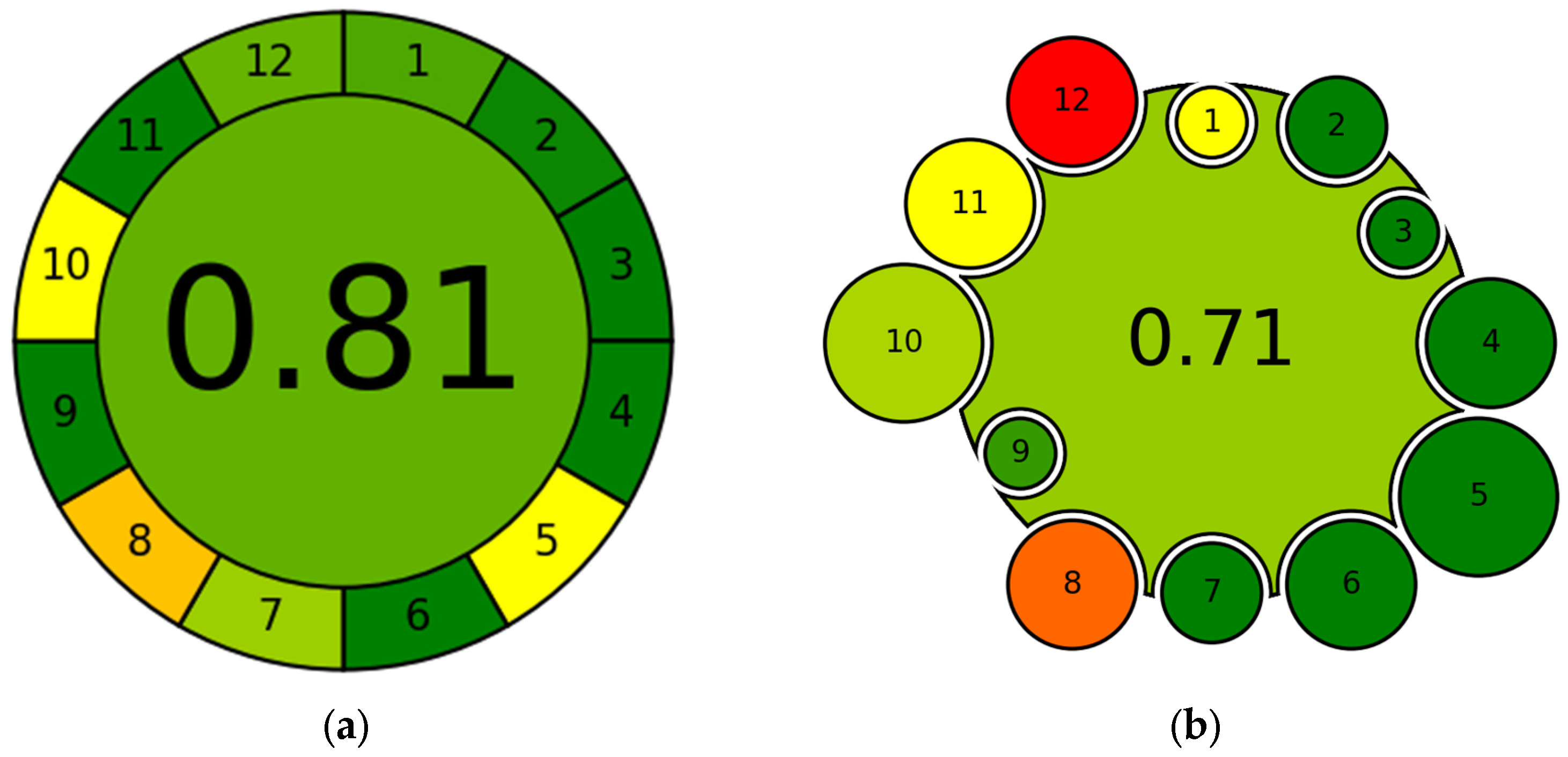 Chemosensors 14 00049 g005 Chemosensors 14 00049 g005
